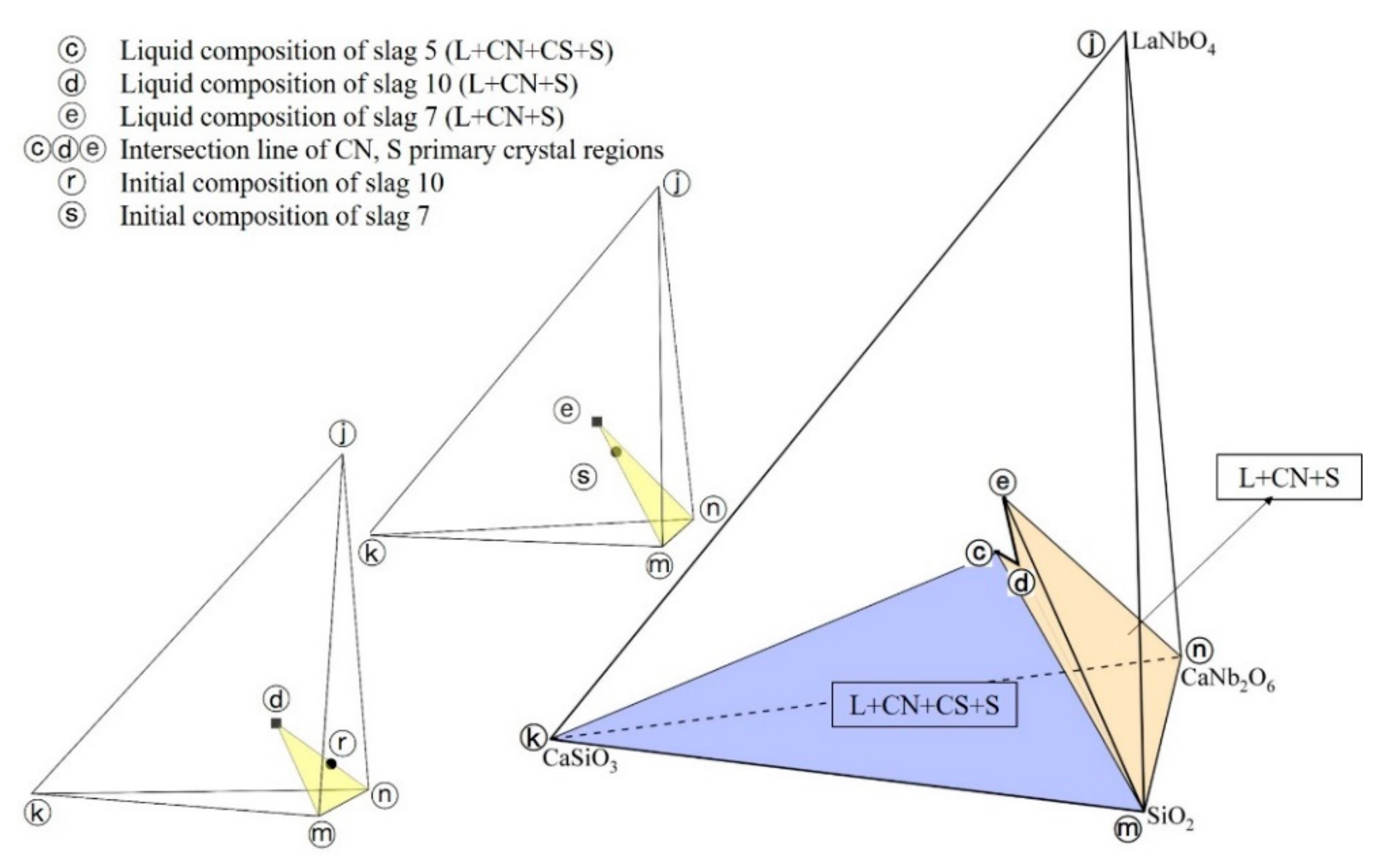 Metals 12 00768 g005