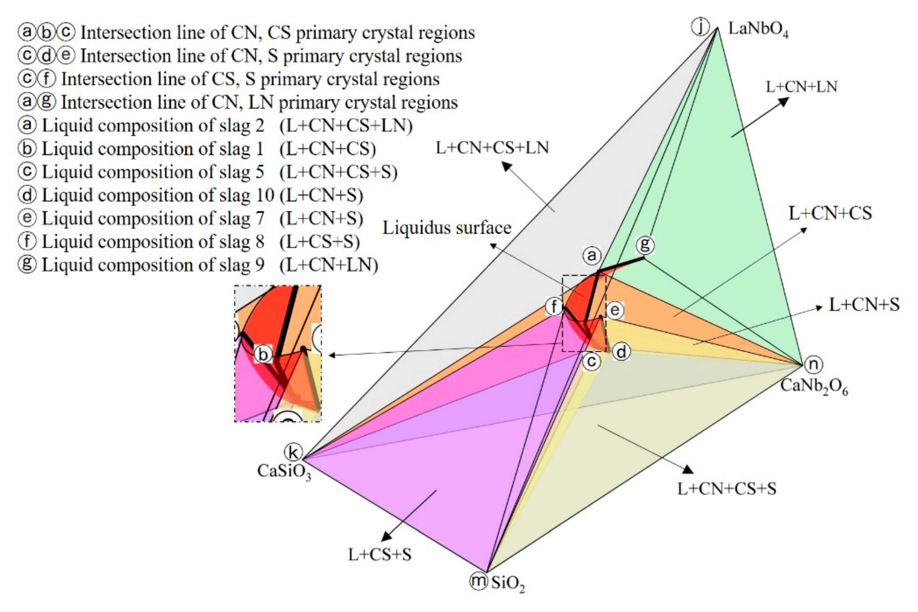 Metals 12 00768 g008