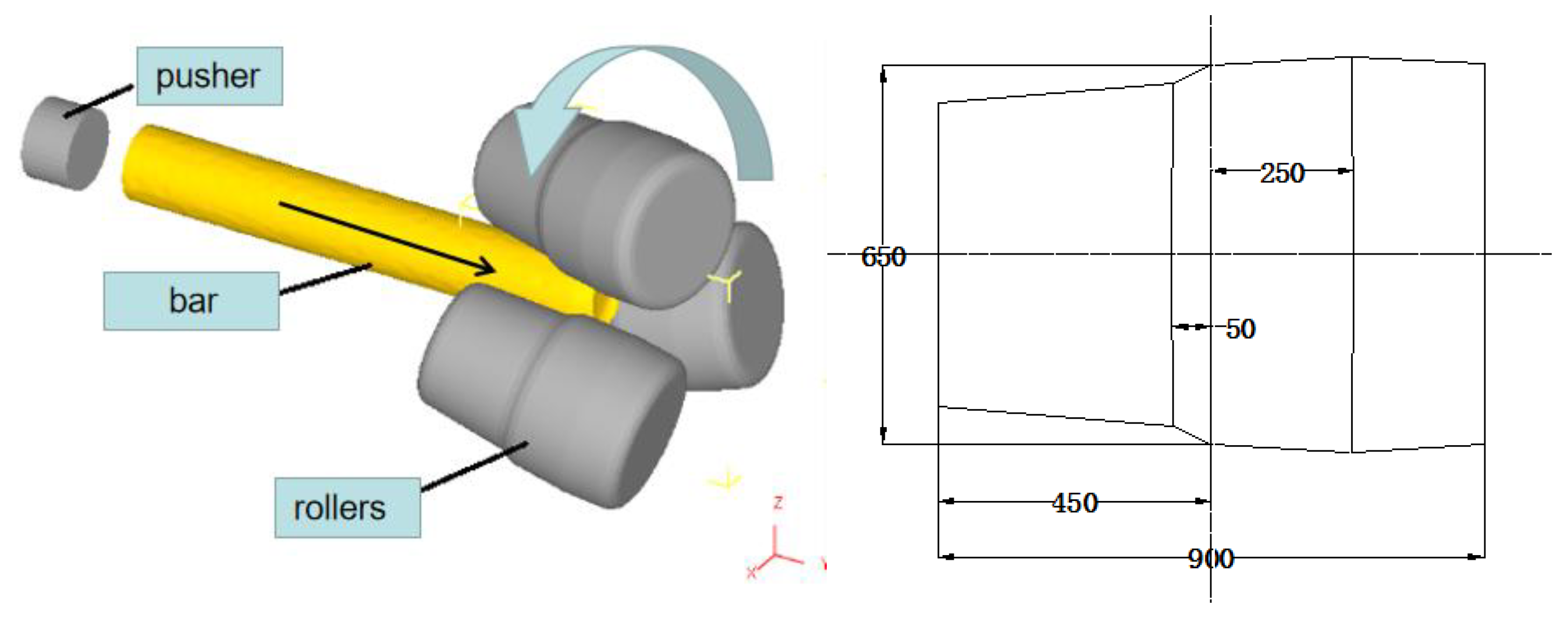 Metals 12 00773 g001