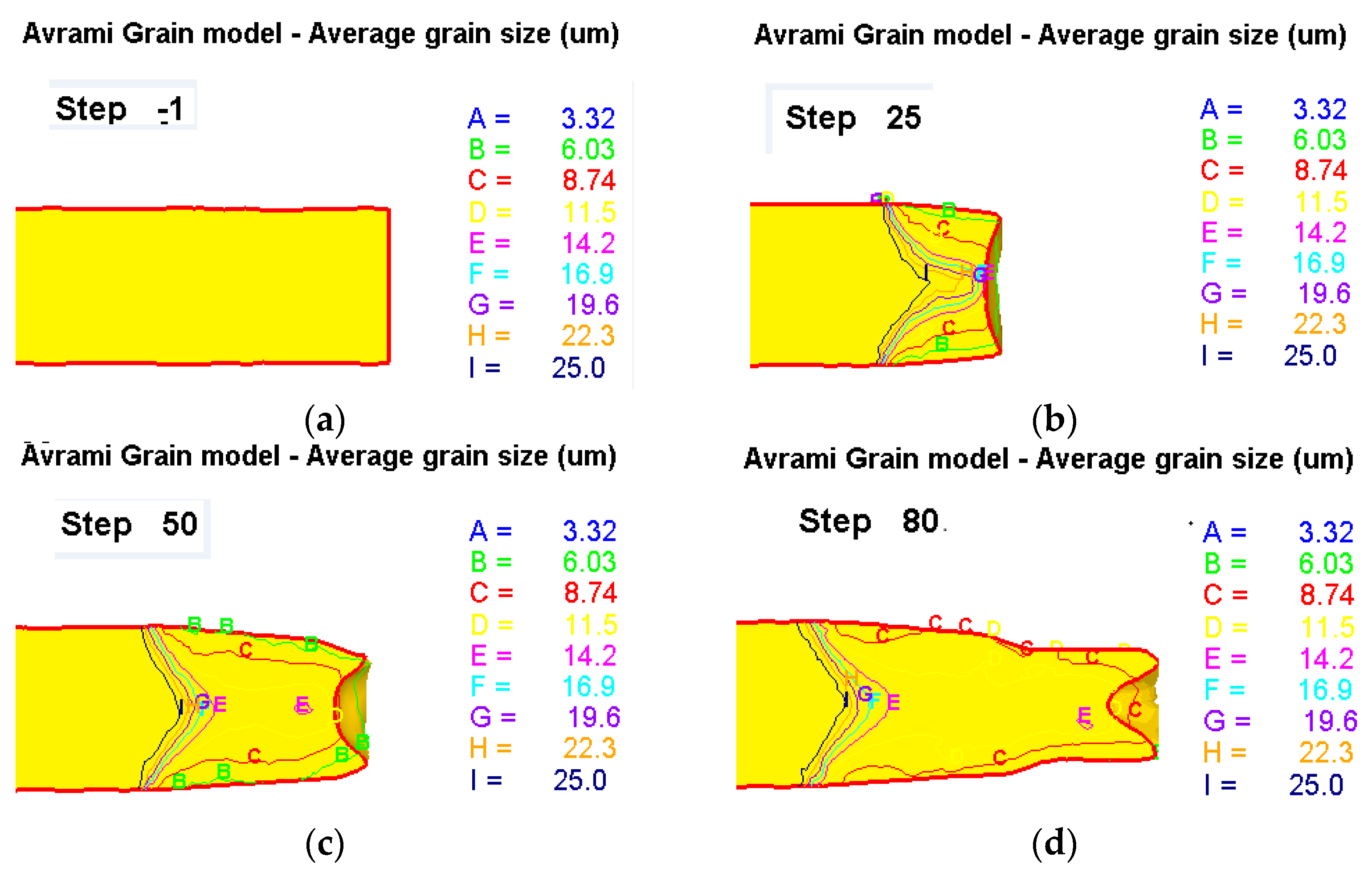 Metals 12 00773 g005