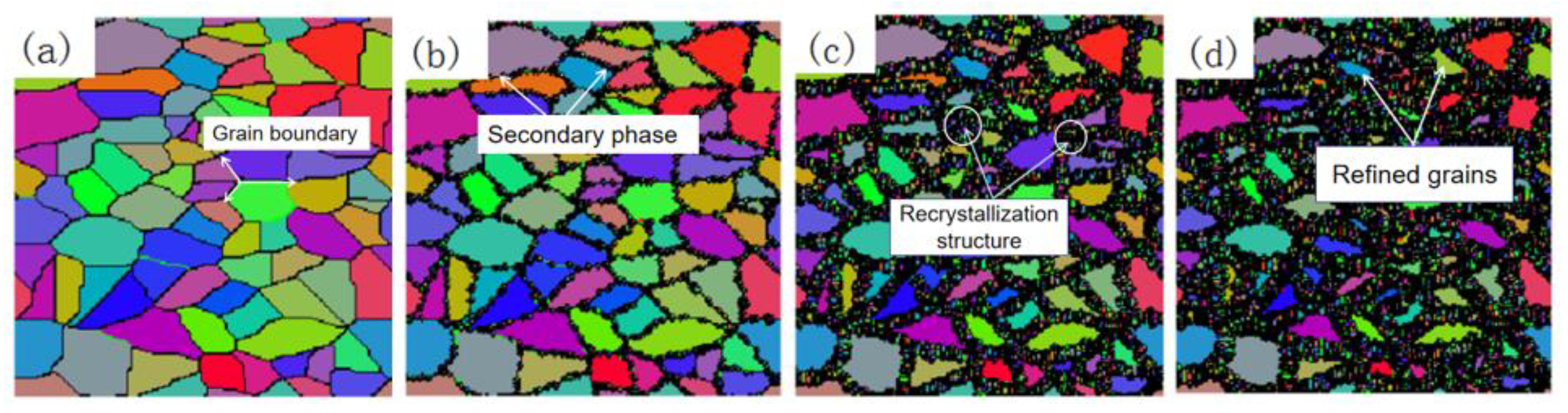 Metals 12 00773 g006