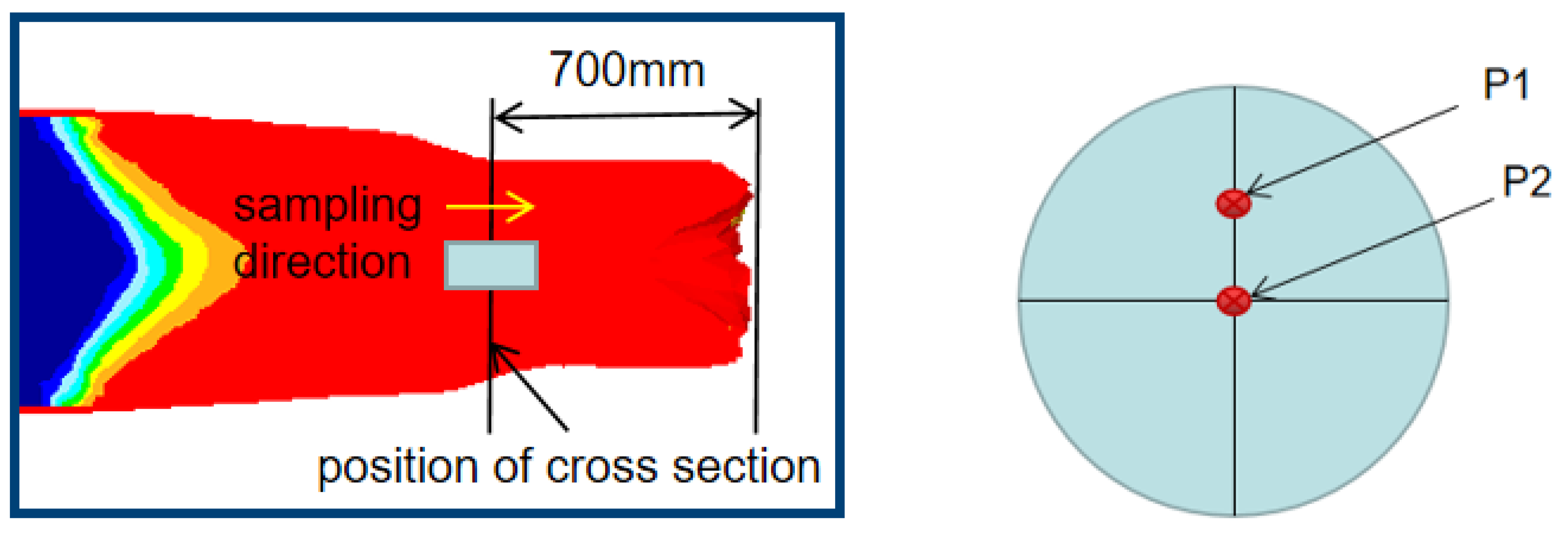 Metals 12 00773 g007