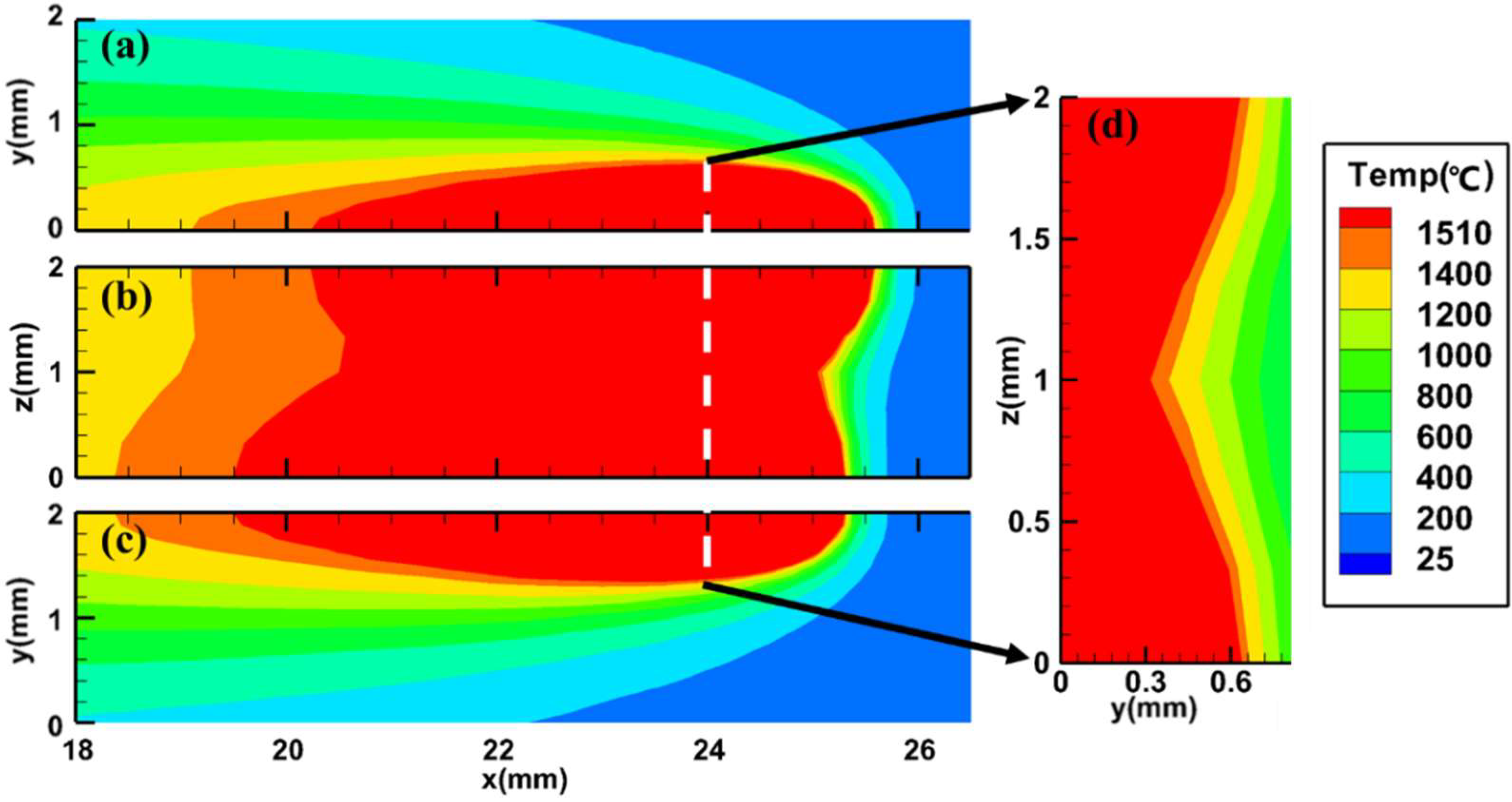 Metals 12 00774 g004