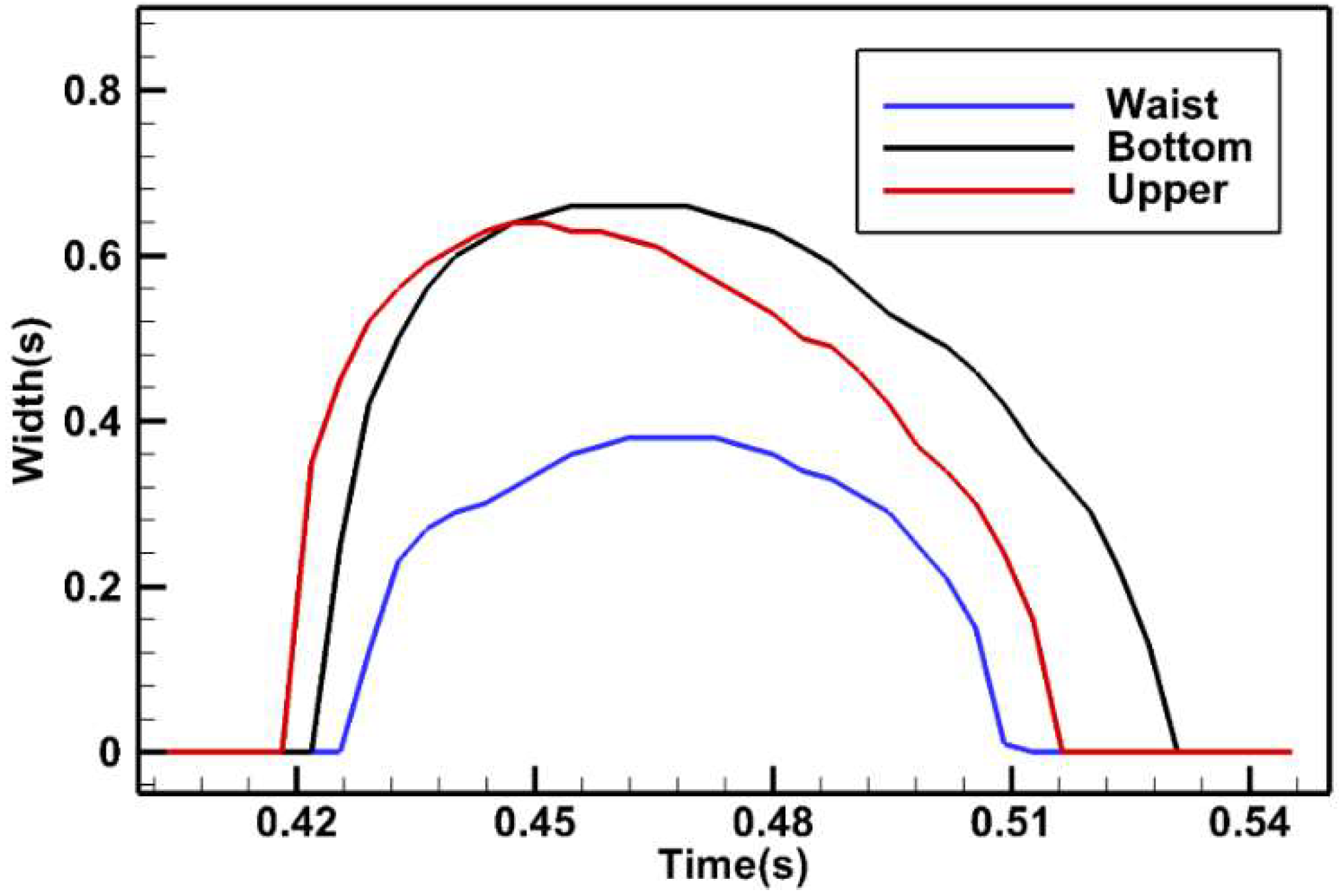 Metals 12 00774 g005