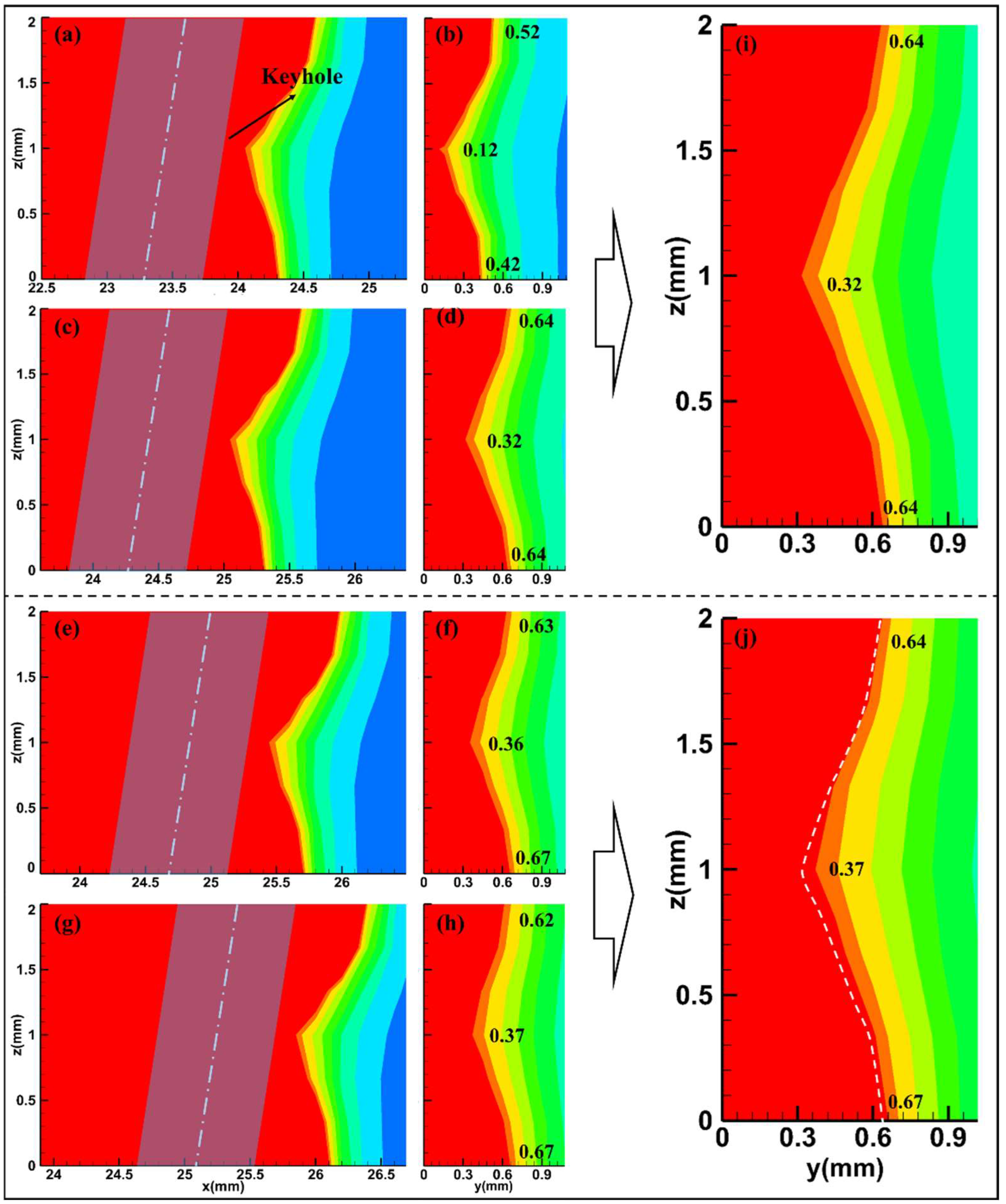 Metals 12 00774 g006
