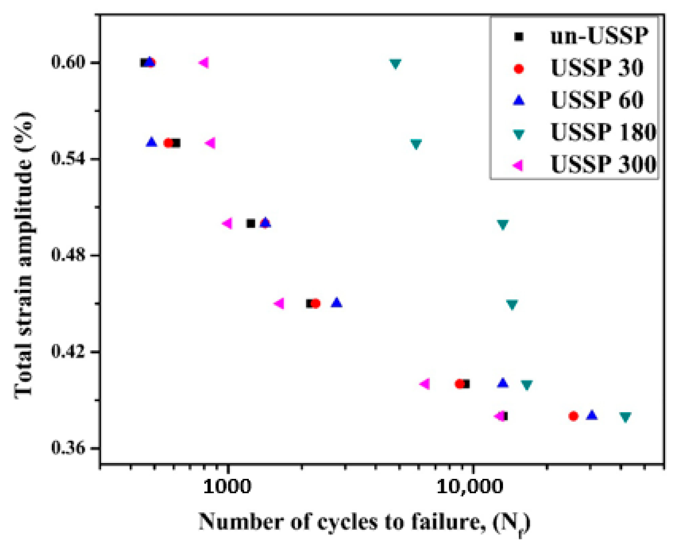 Metals 12 00775 g003 Metals 12 00775 g003