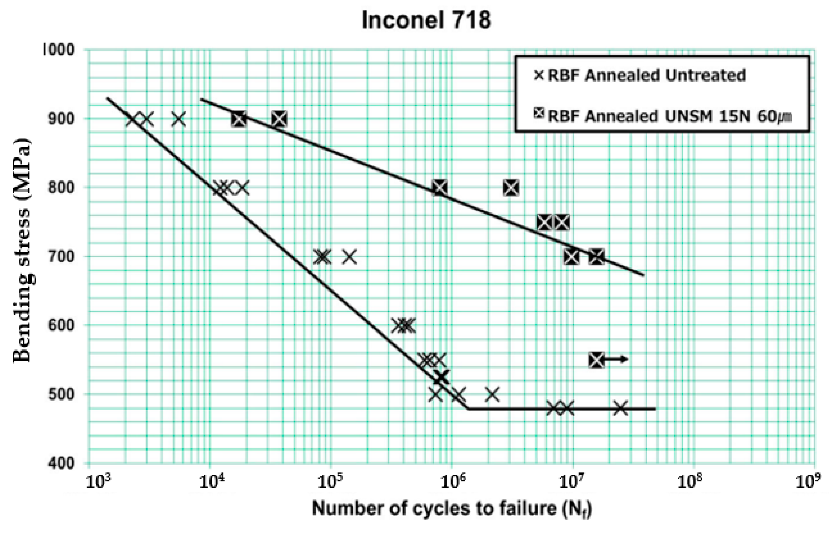Metals 12 00775 g004 Metals 12 00775 g004