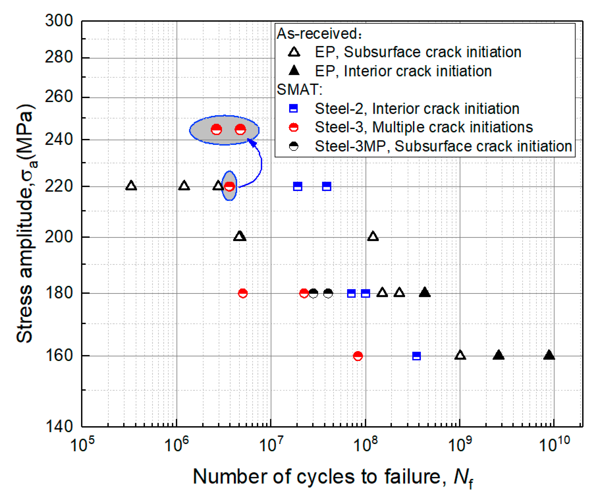 Metals 12 00775 g005 Metals 12 00775 g005