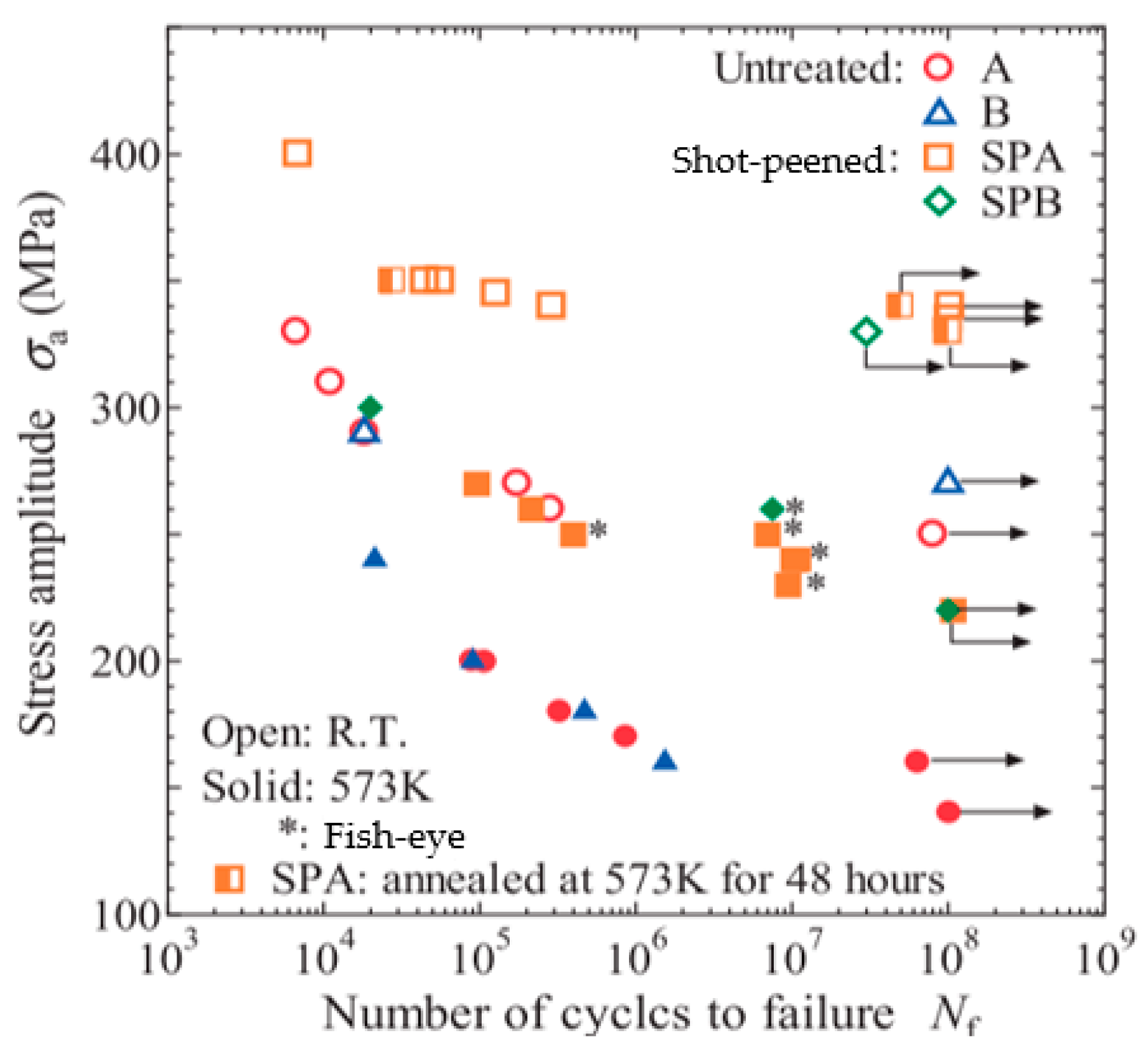 Metals 12 00775 g006 Metals 12 00775 g006