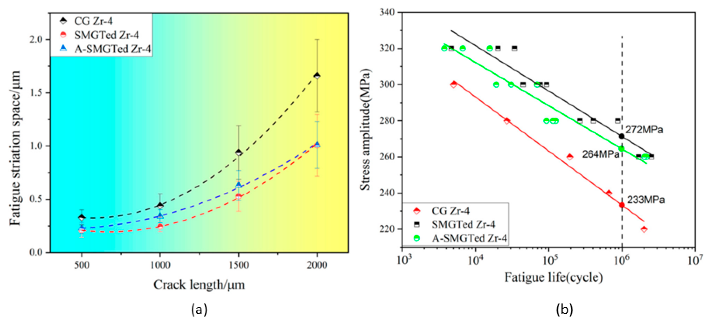 Metals 12 00775 g009 Metals 12 00775 g009
