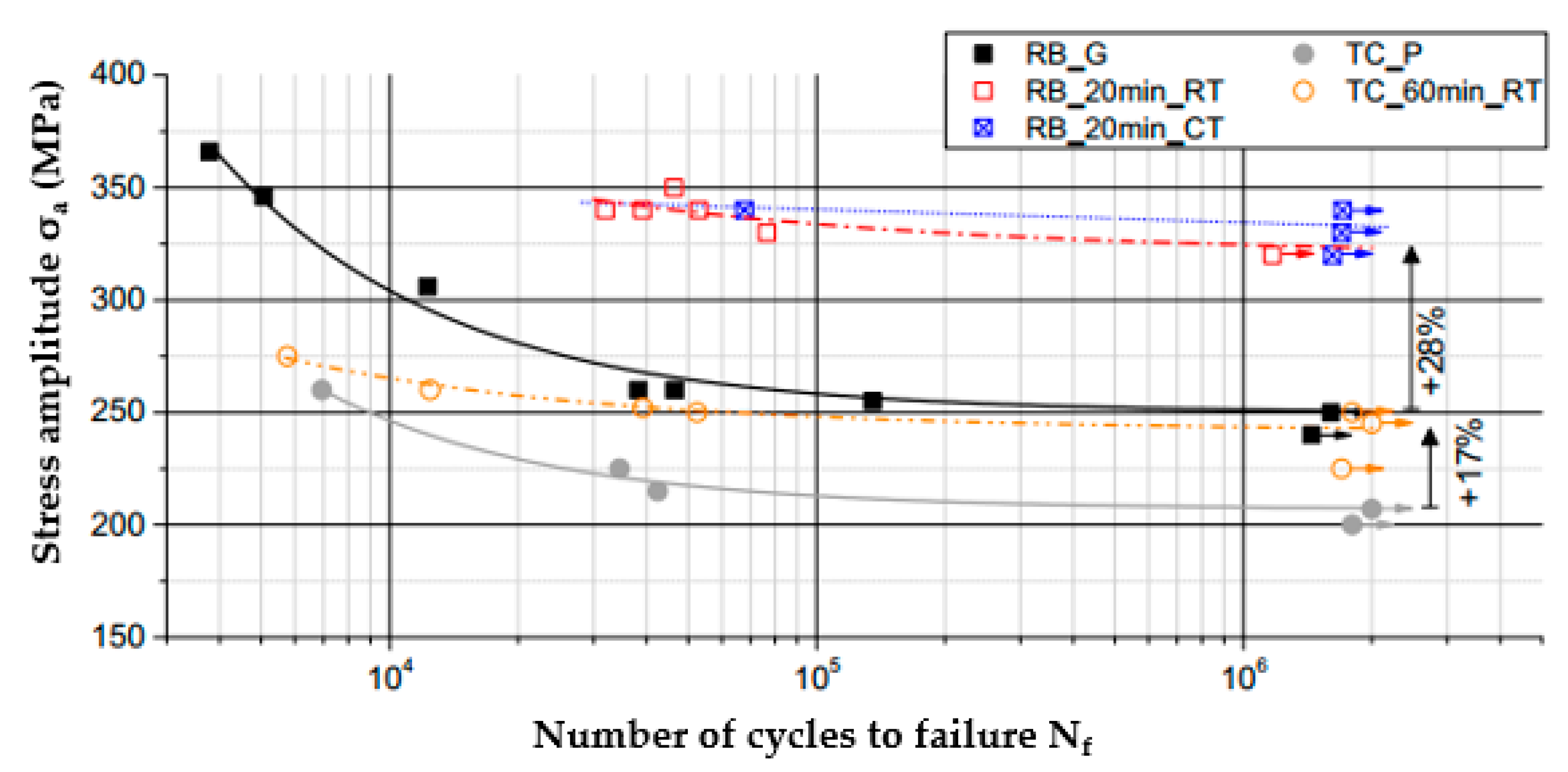 Metals 12 00775 g011 Metals 12 00775 g011