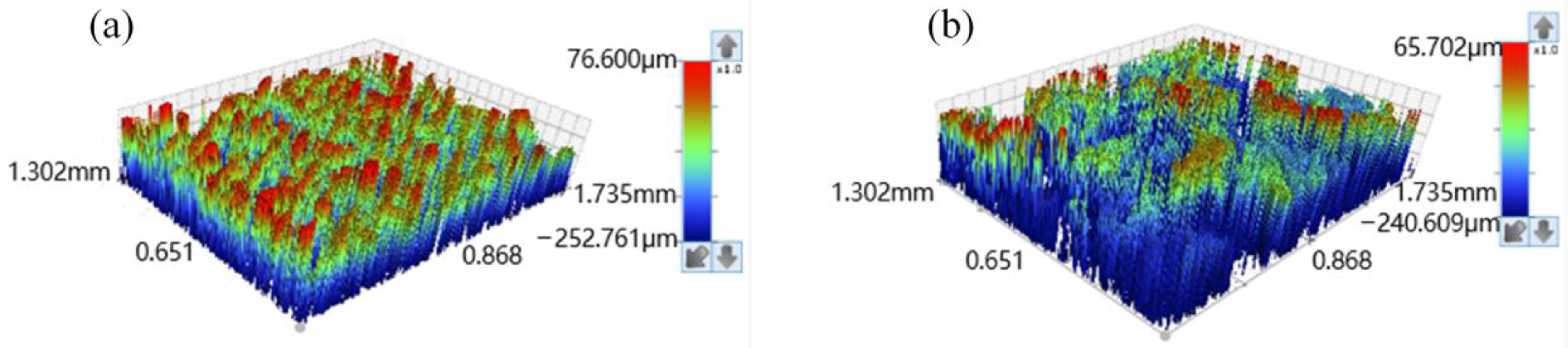 Metals 12 00778 g003