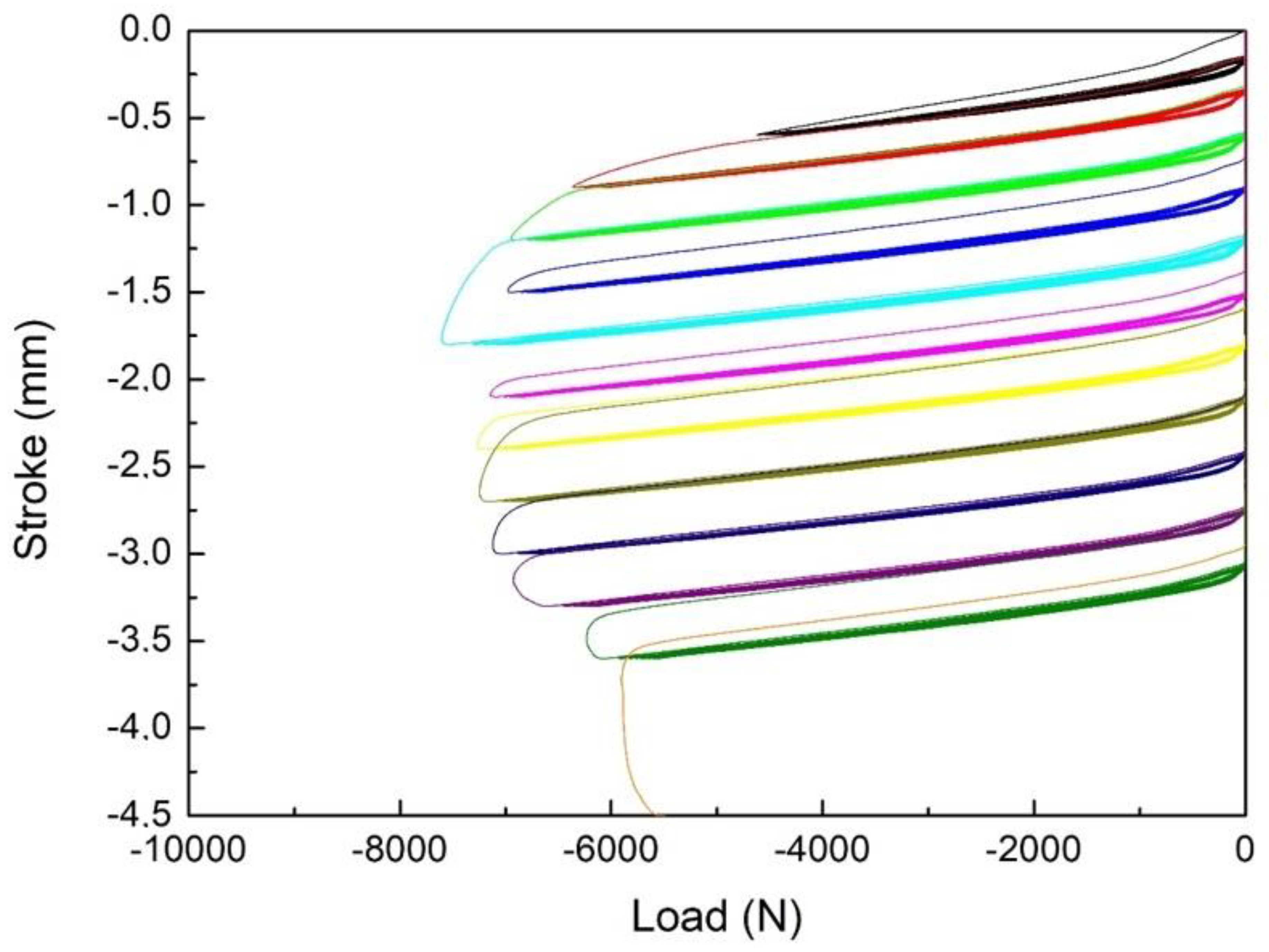 Metals 12 00780 g009