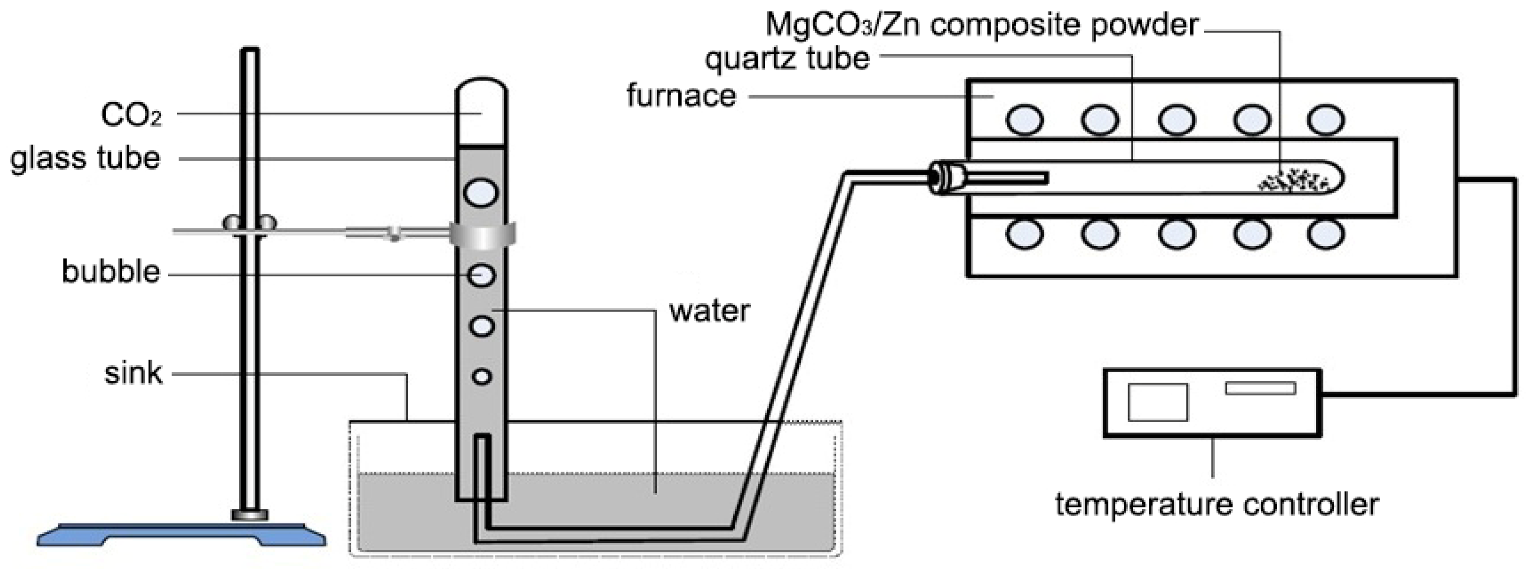 Metals 12 00786 g001