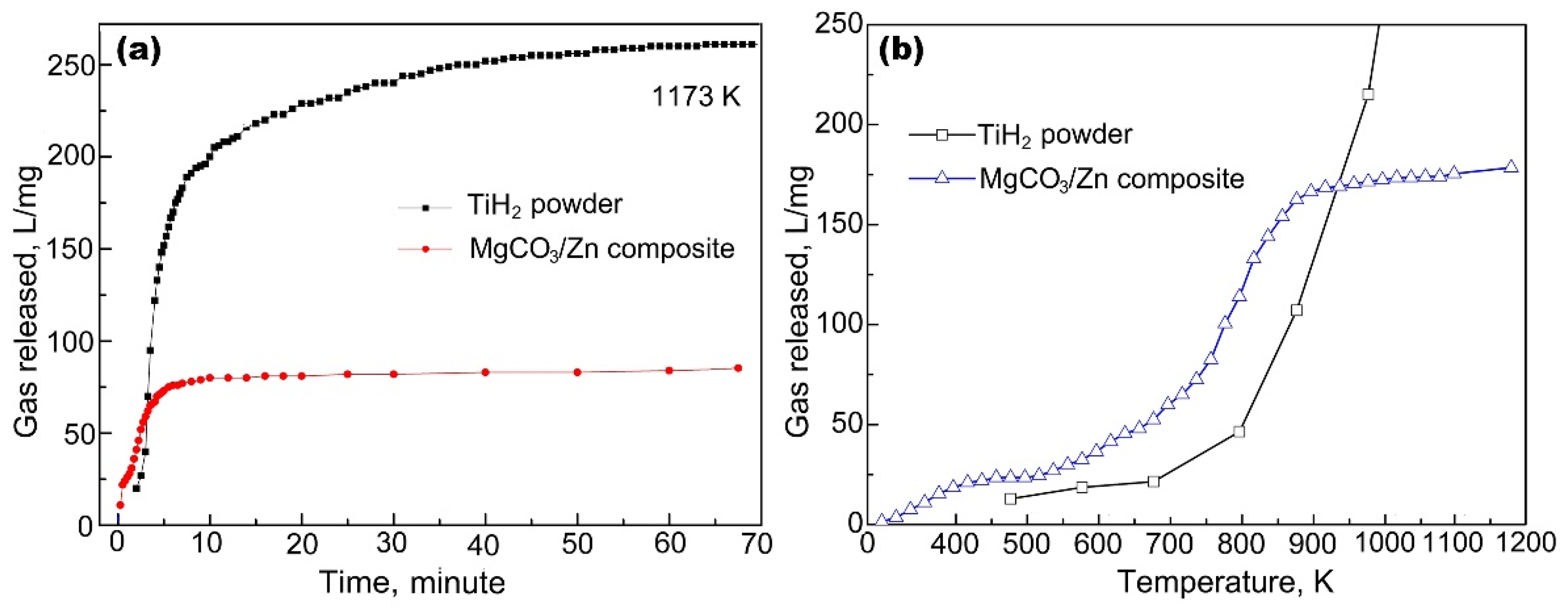 Metals 12 00786 g002