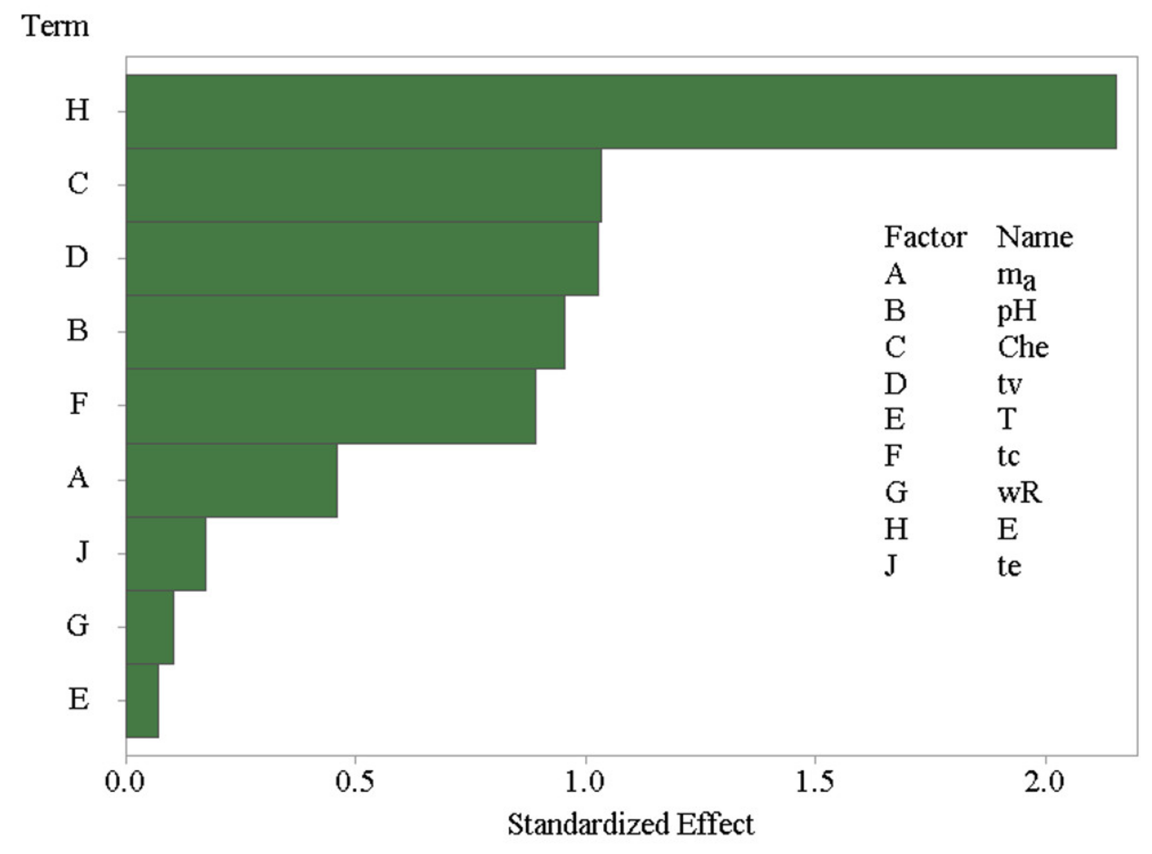 Metals 12 00791 g003