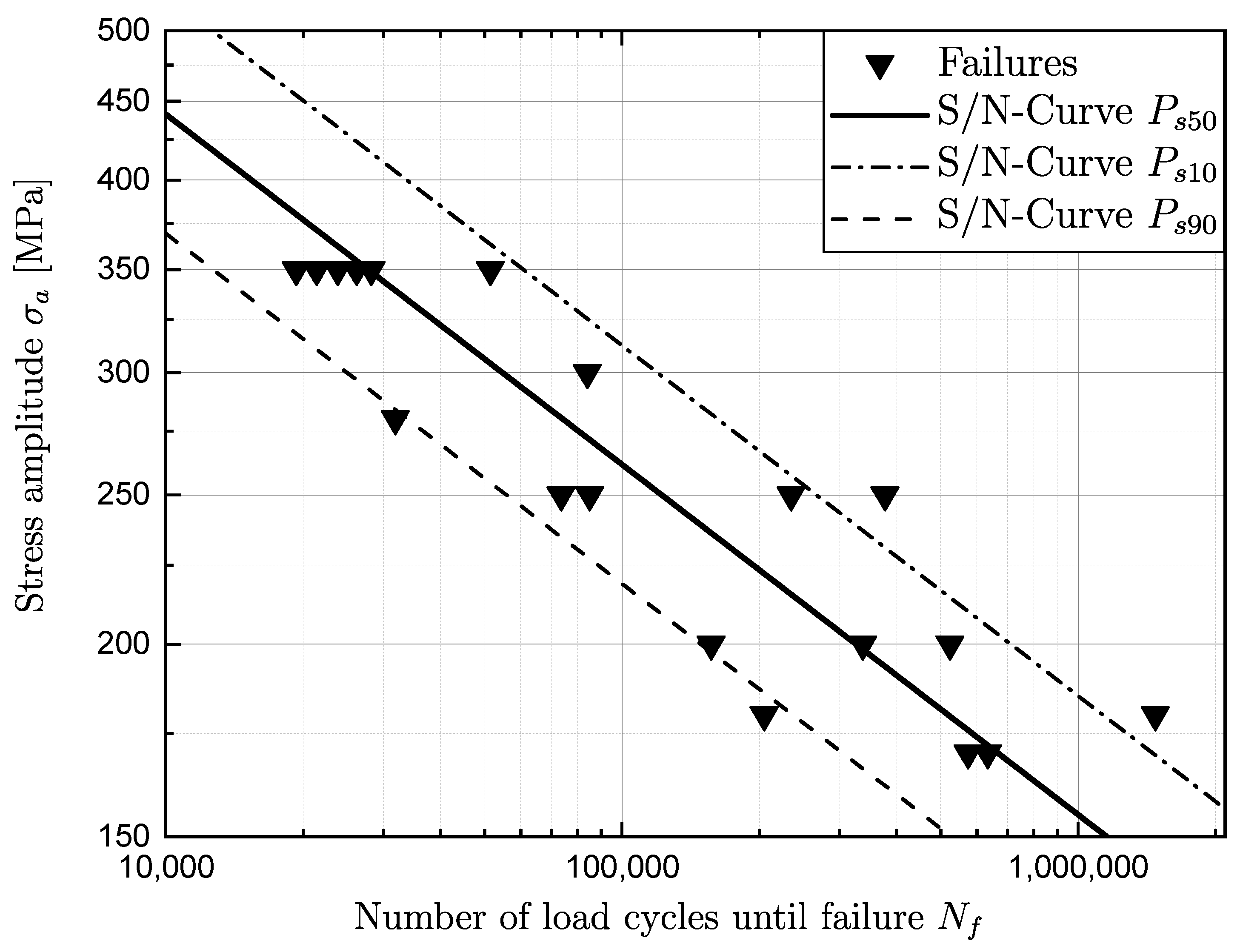 Metals 12 00795 g005