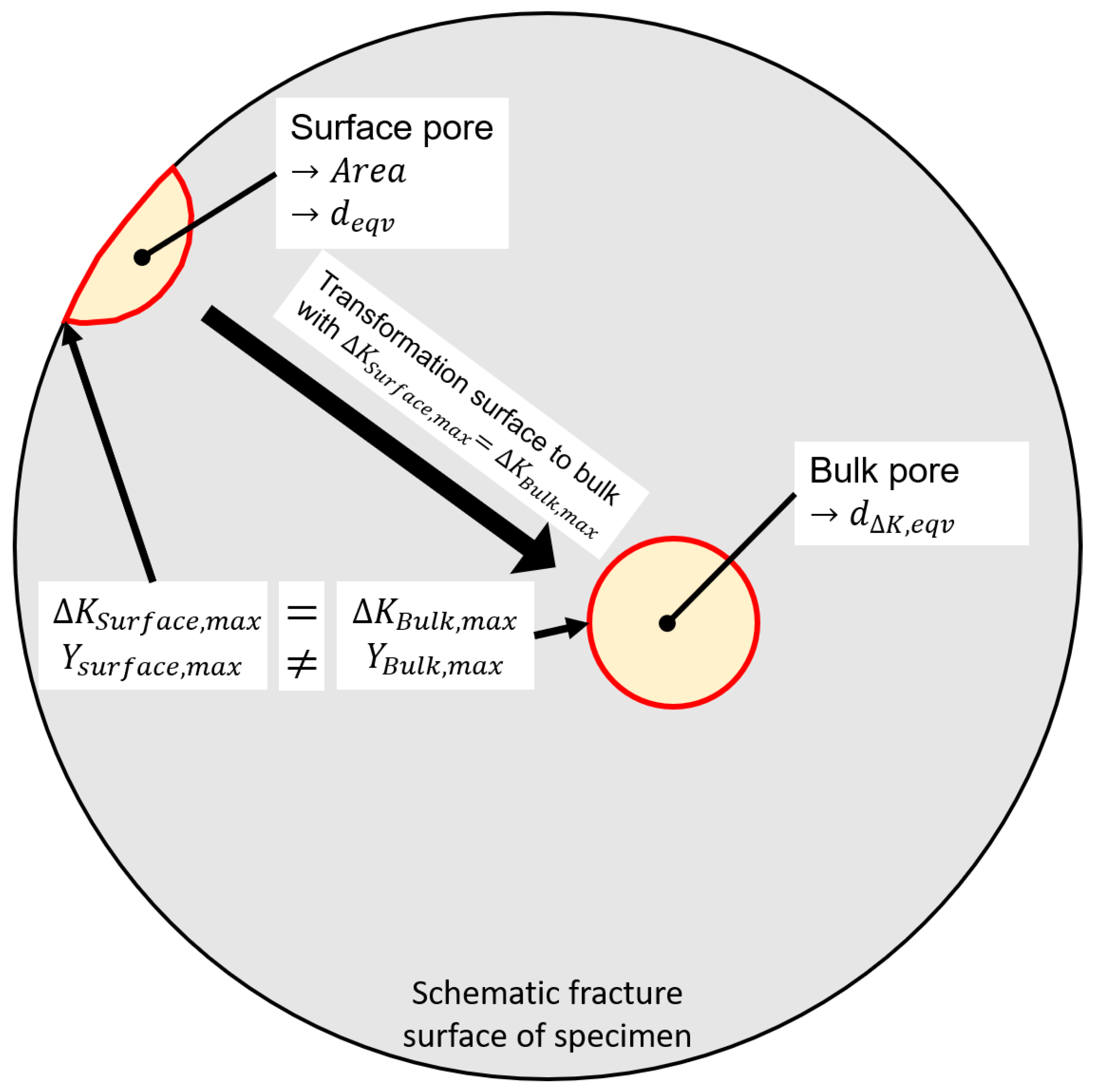Metals 12 00795 g008