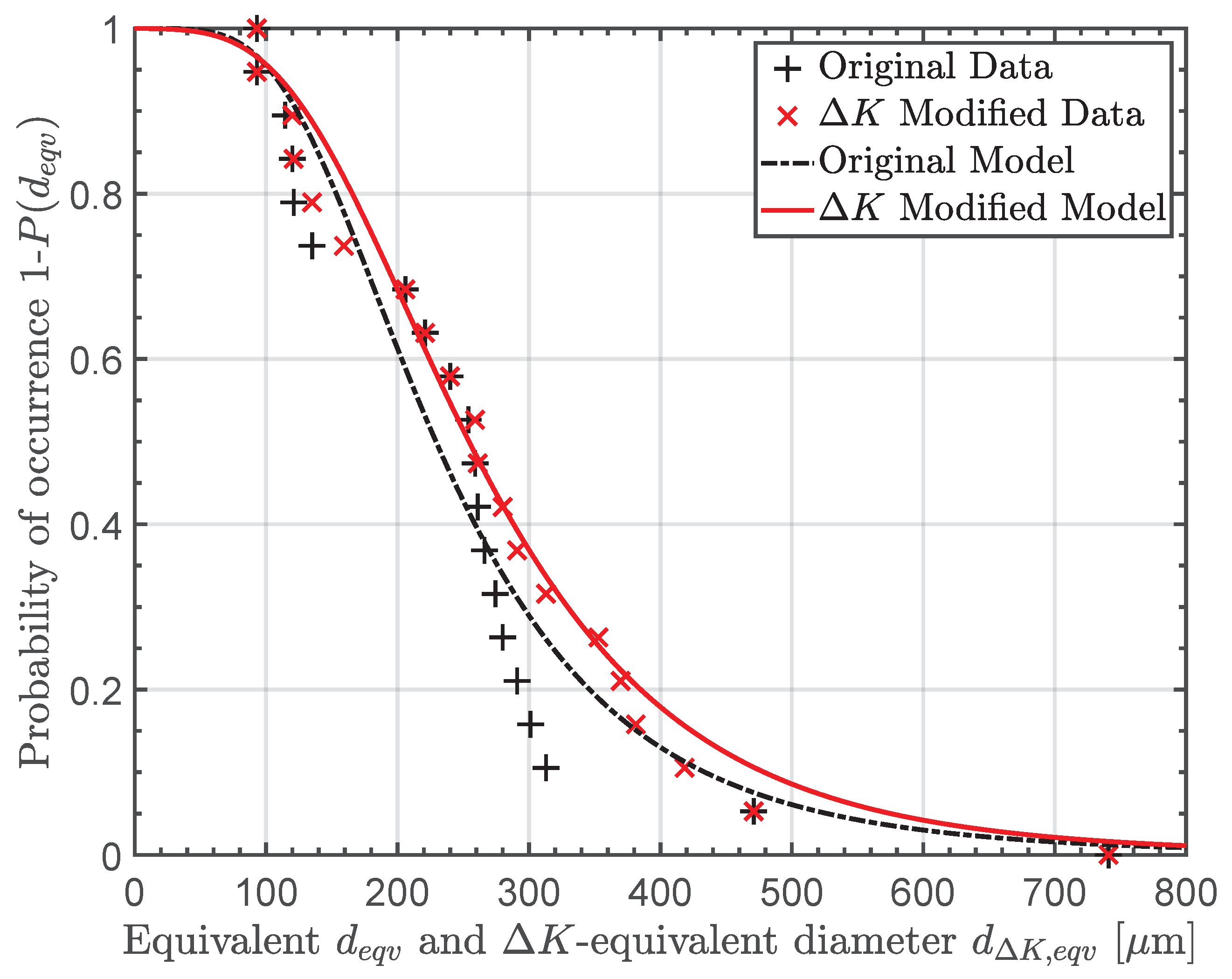 Metals 12 00795 g009