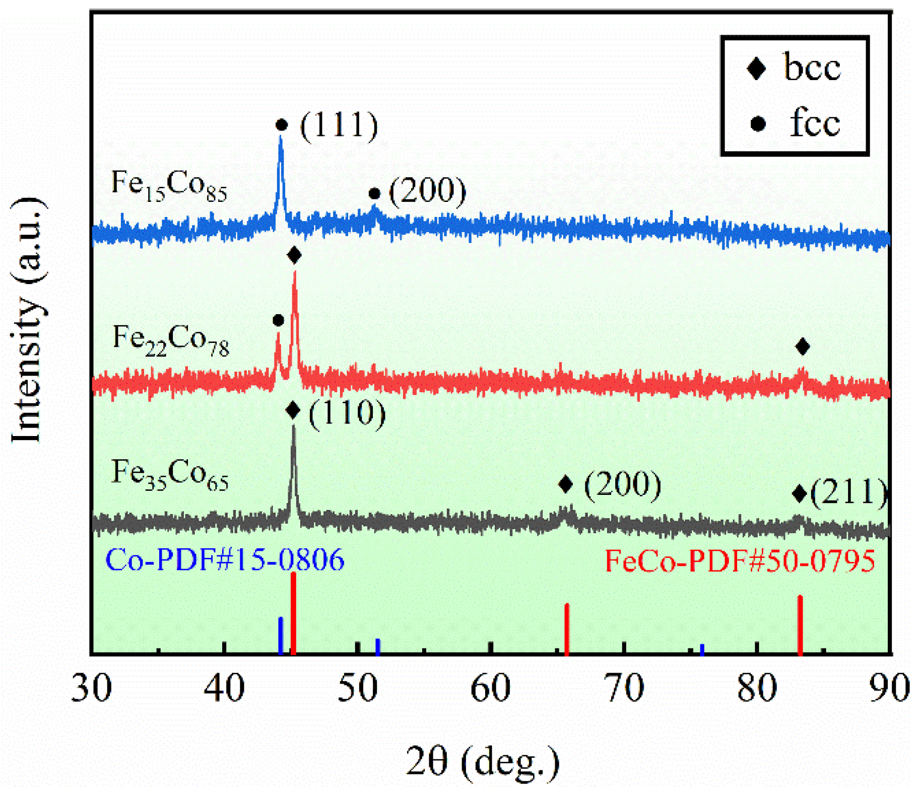Metals 12 00800 g001