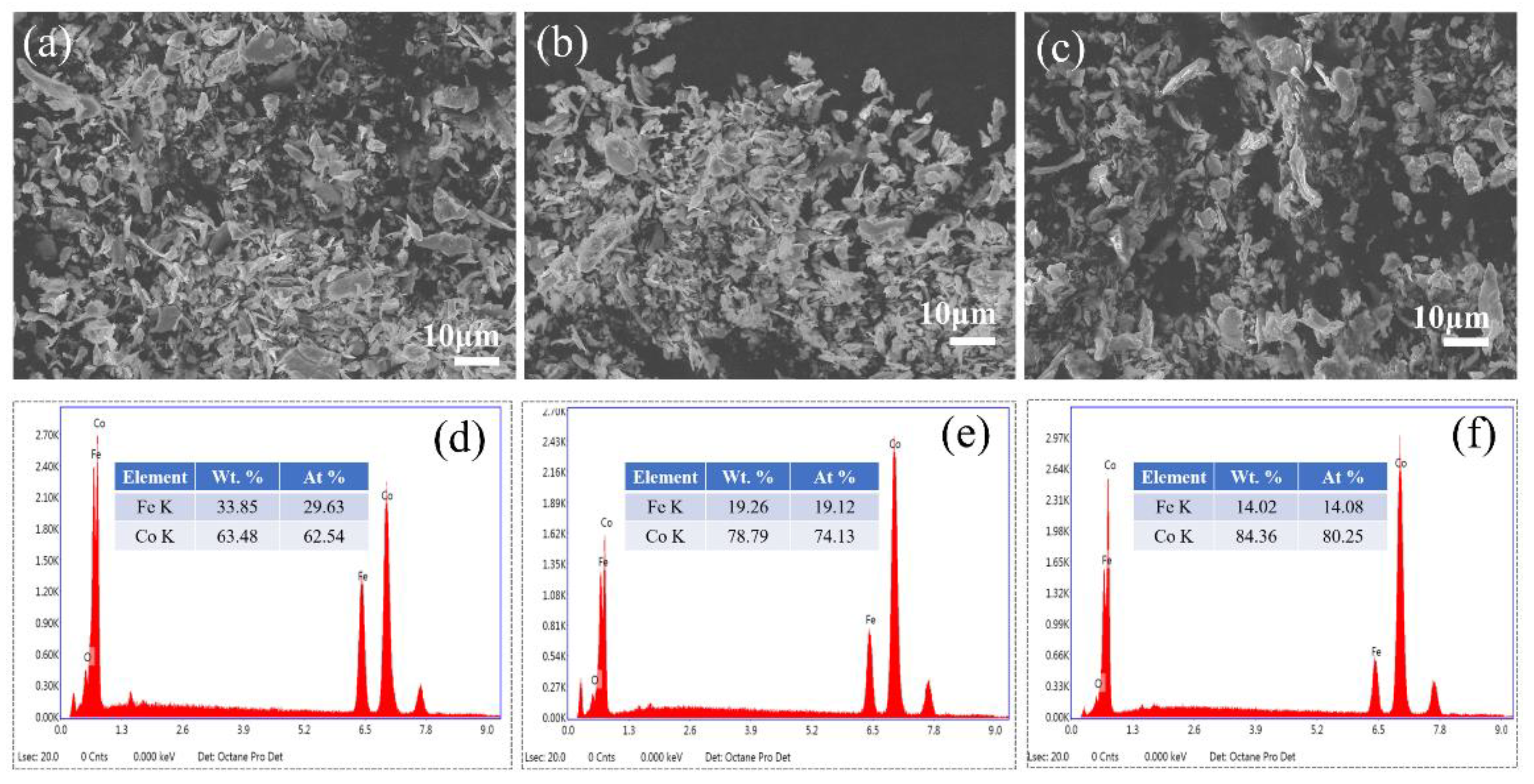 Metals 12 00800 g002