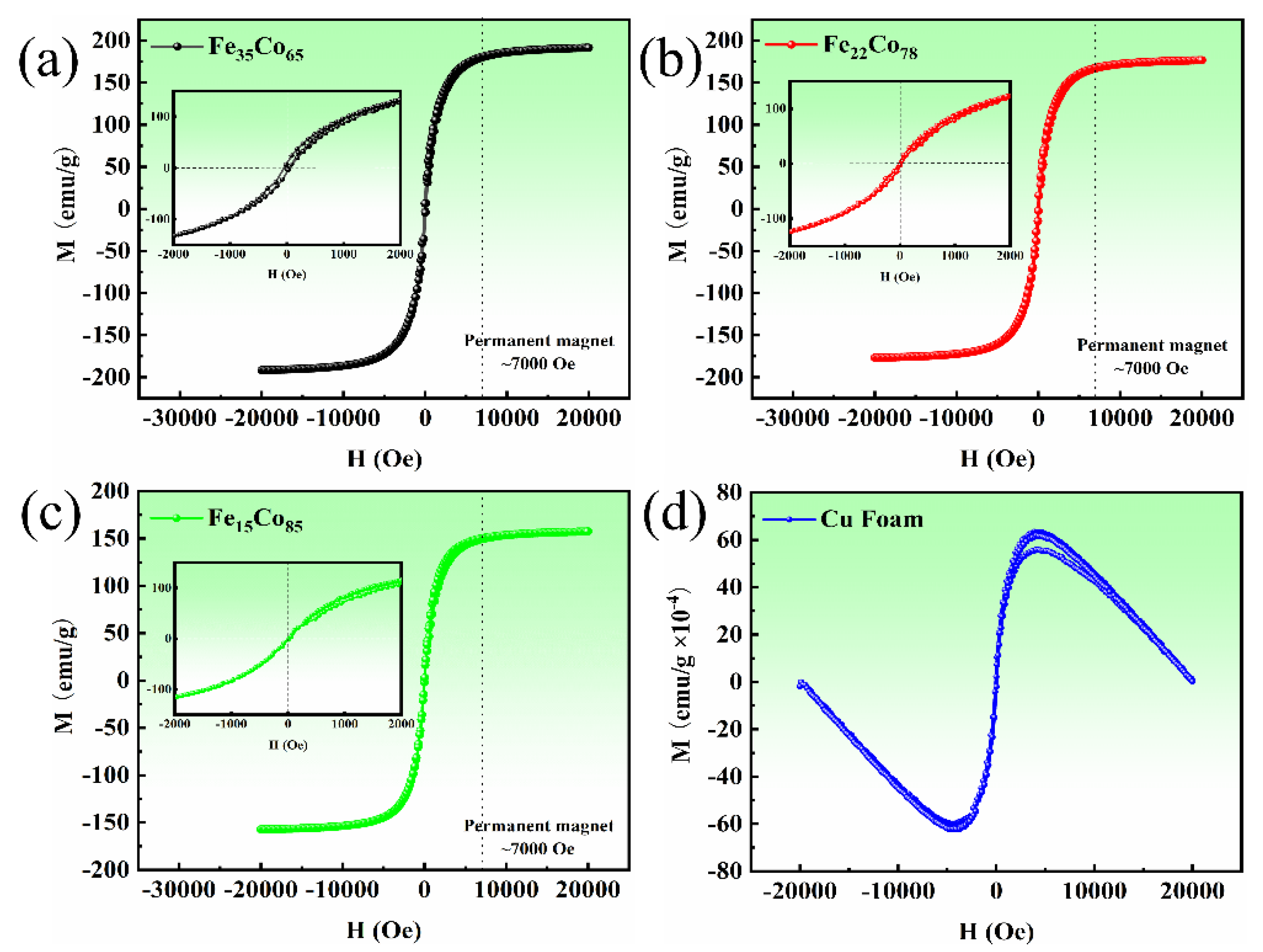 Metals 12 00800 g004