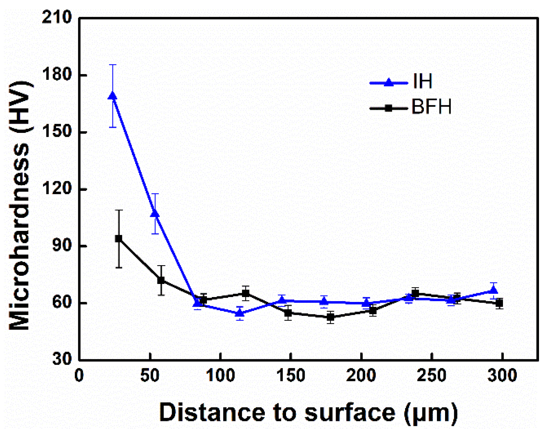 Metals 12 00809 g006 Metals 12 00809 g006
