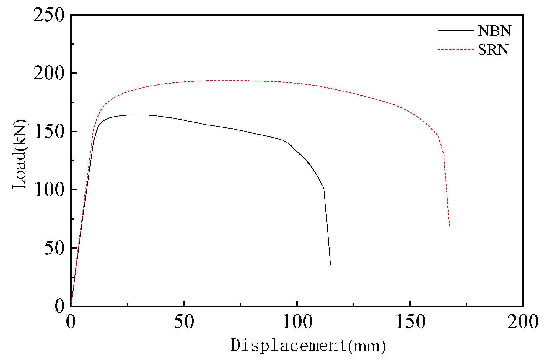 Metals 12 00810 g009
