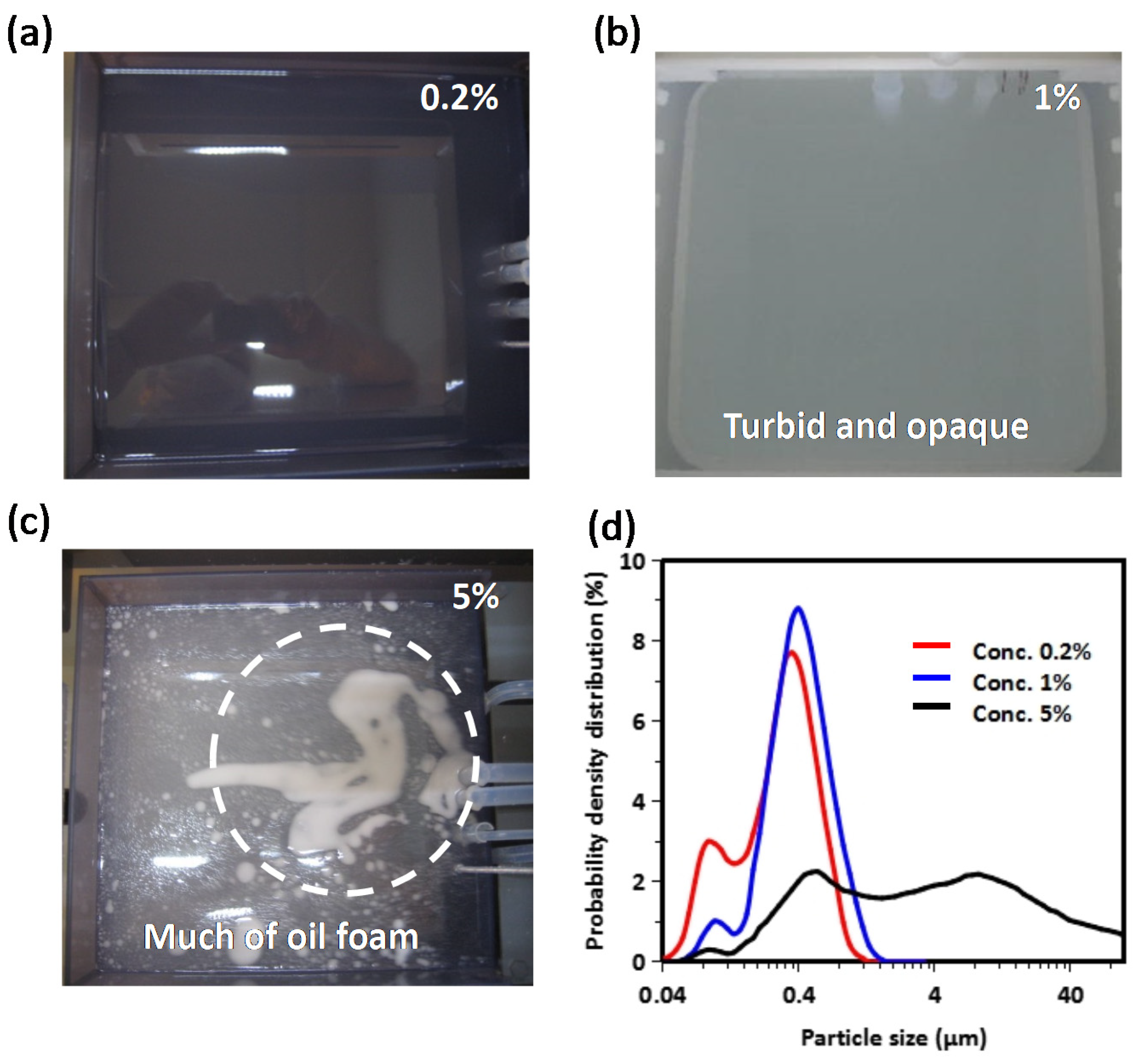 Metals 12 00813 g003