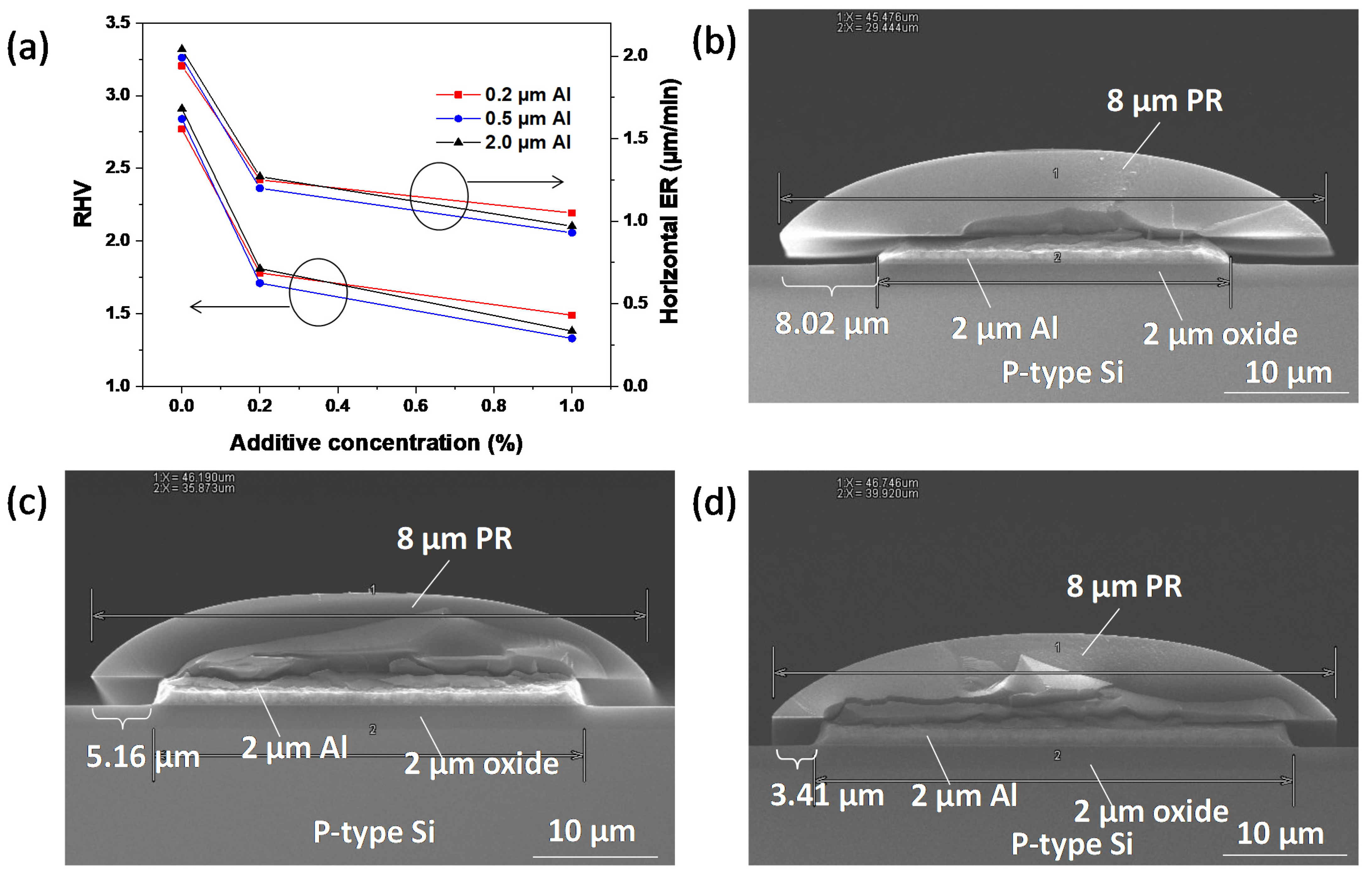 Metals 12 00813 g004