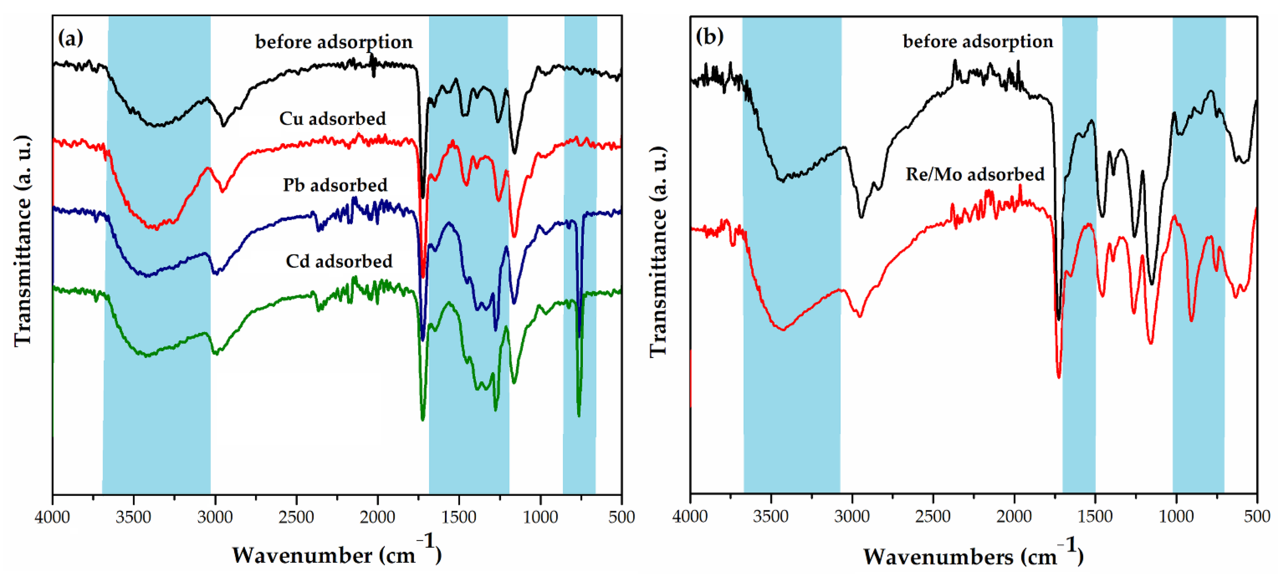 Metals 12 00814 g002