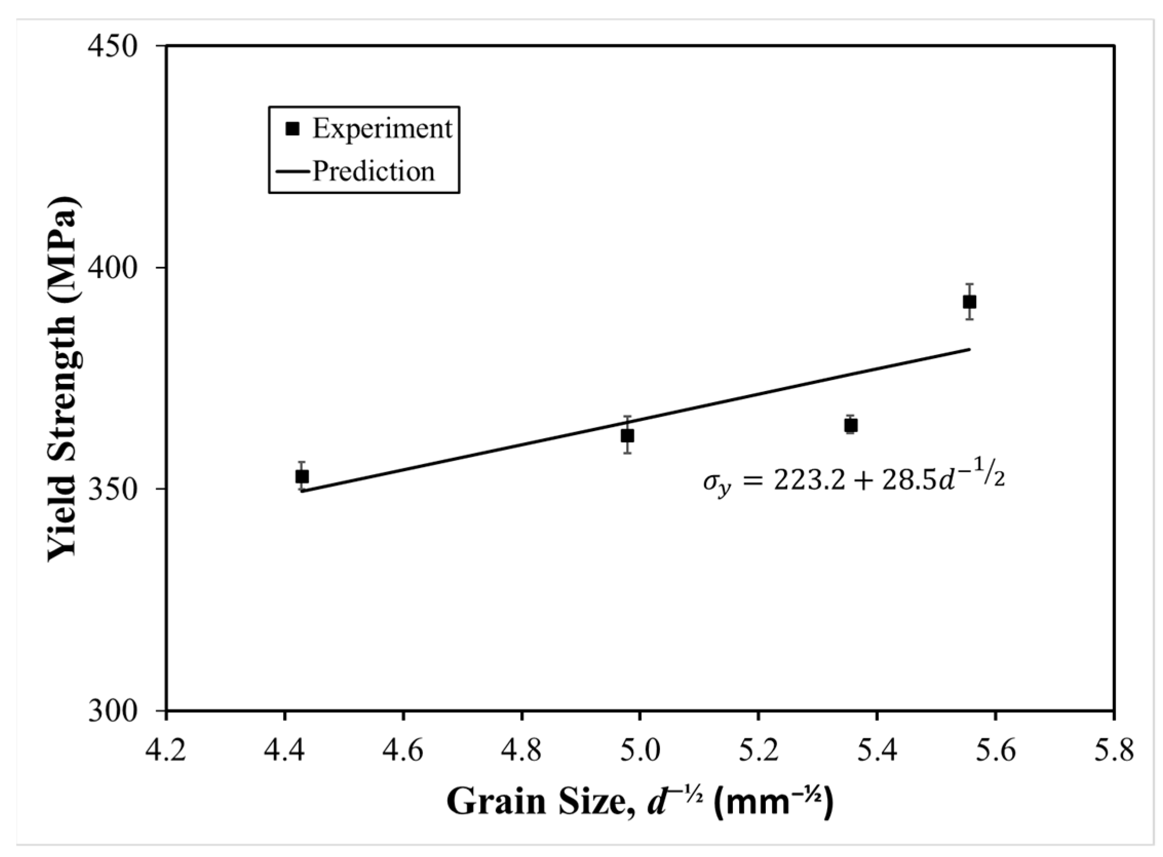 Metals 12 00820 g008