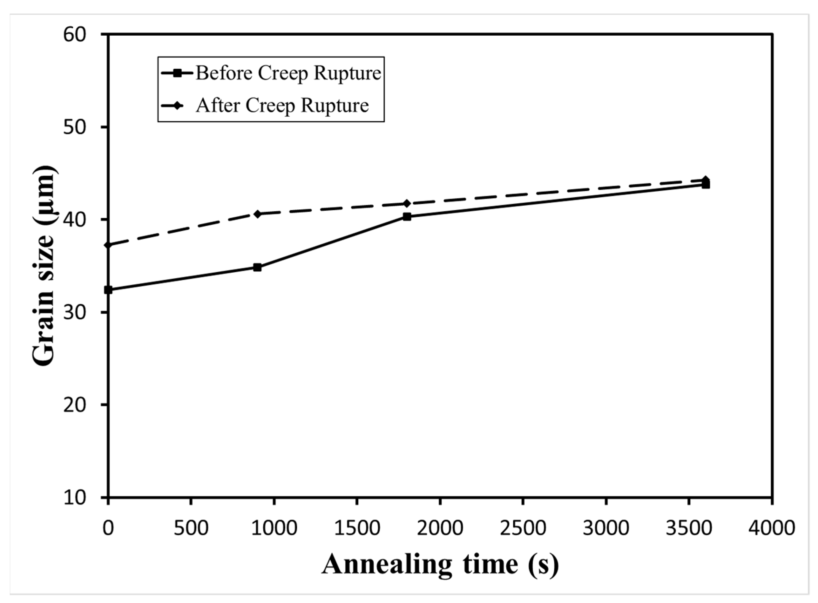 Metals 12 00820 g015