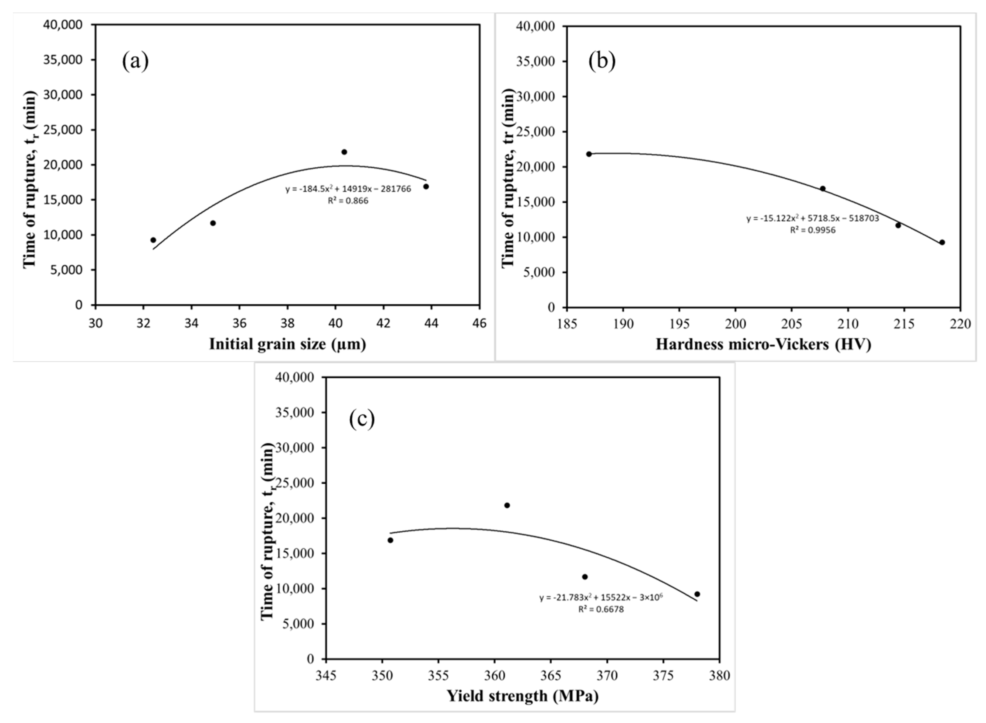 Metals 12 00820 g016