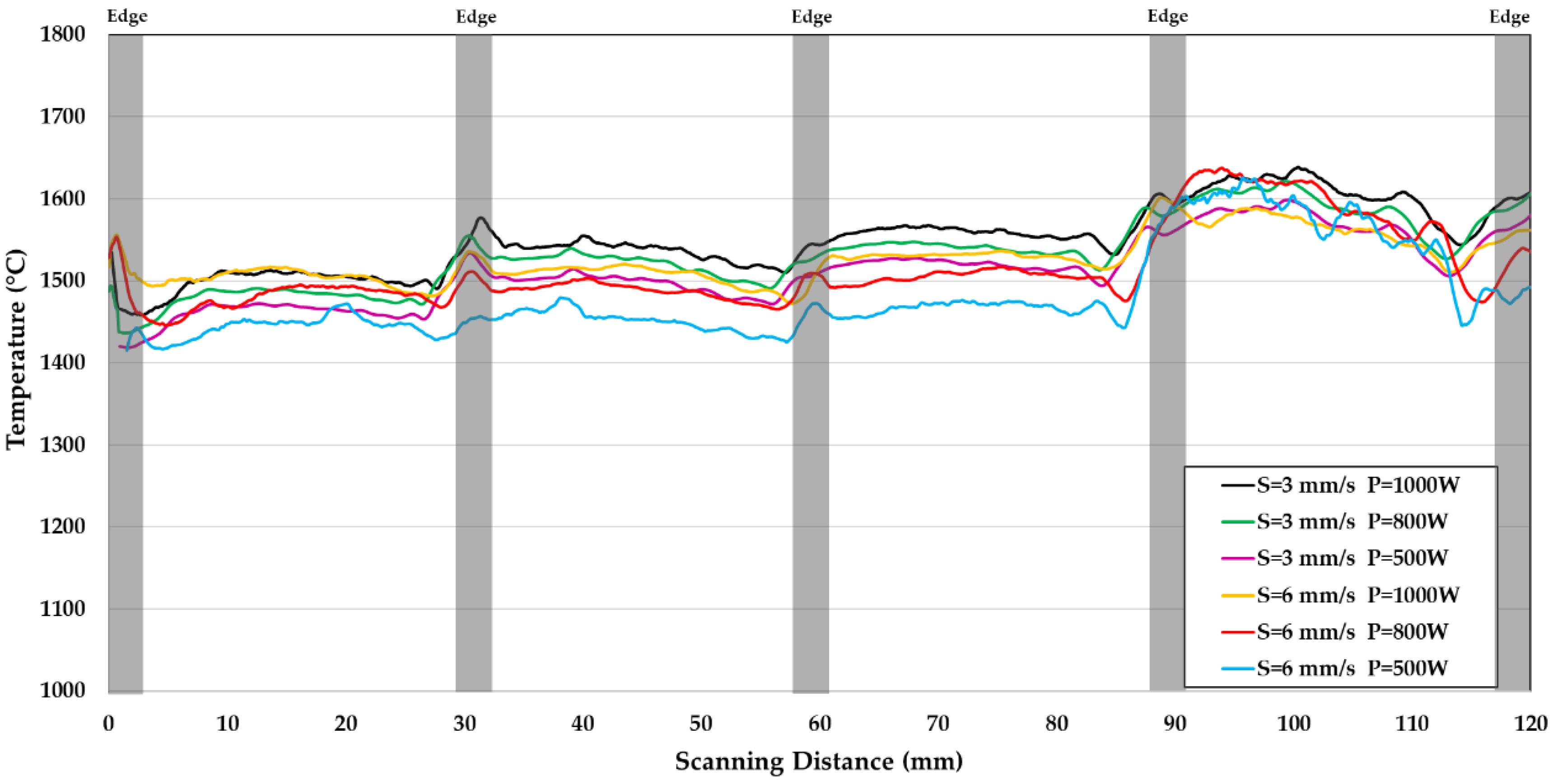 Metals 12 00825 g007