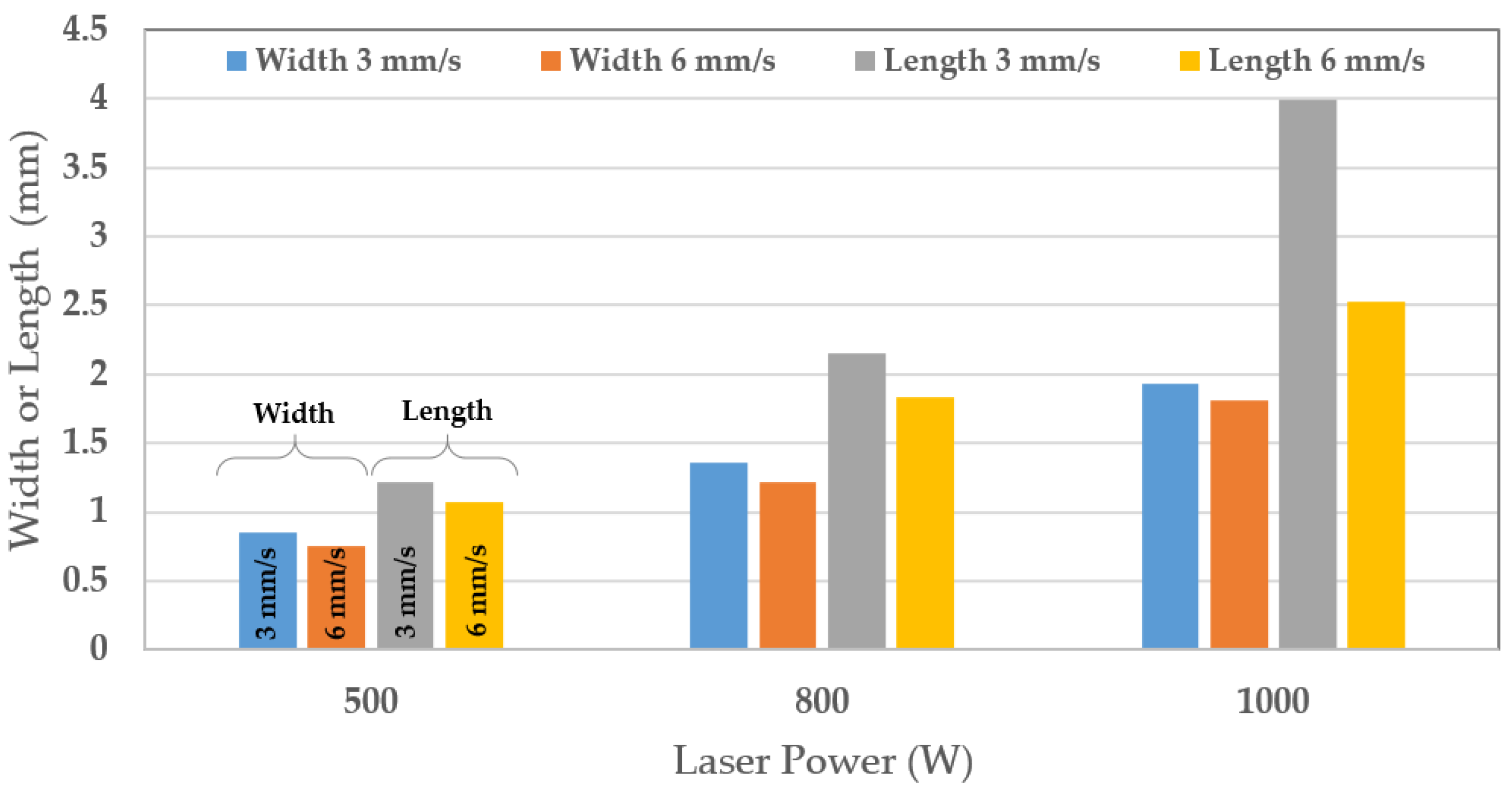 Metals 12 00825 g011