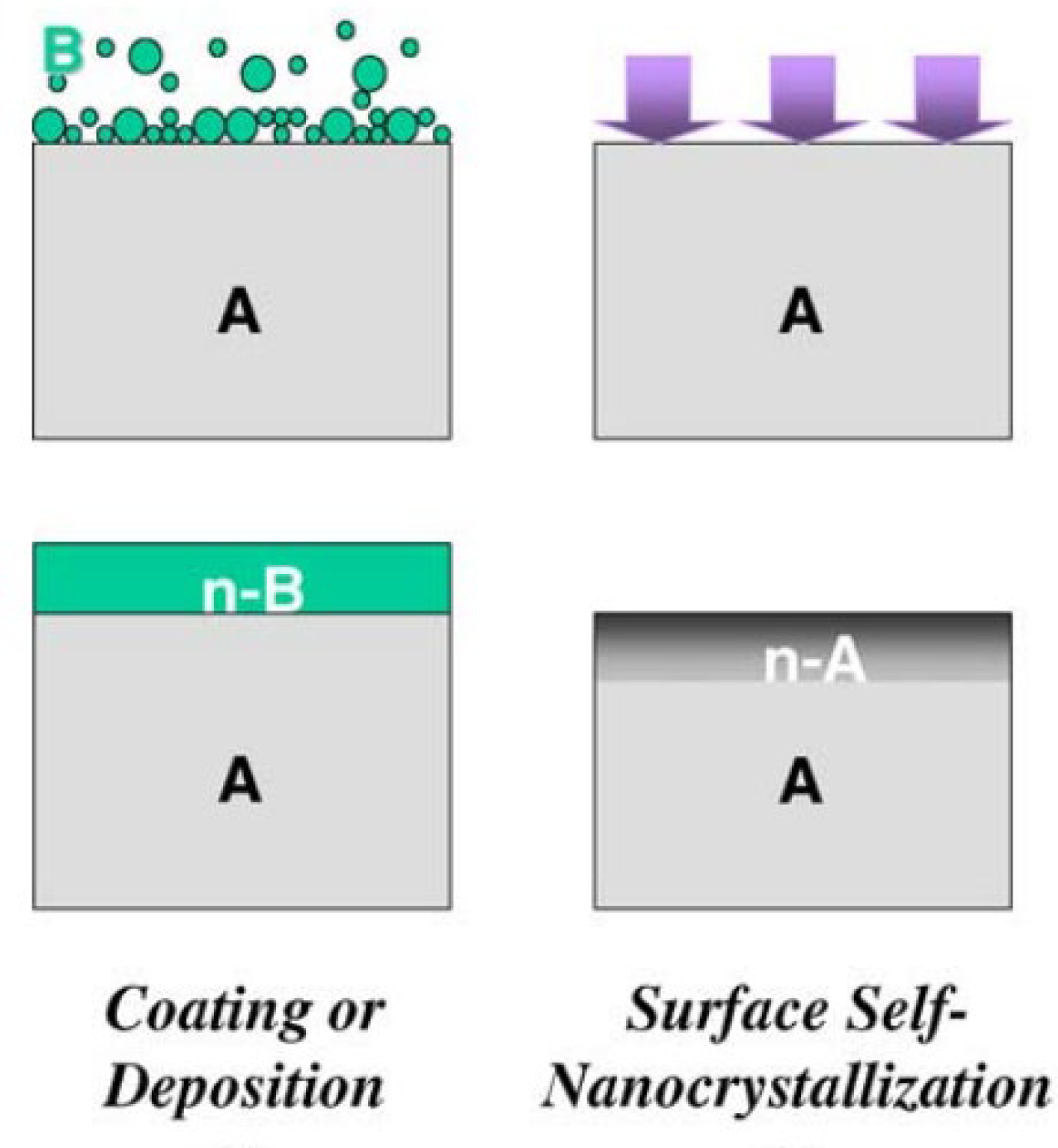 Metals 12 00829 g002