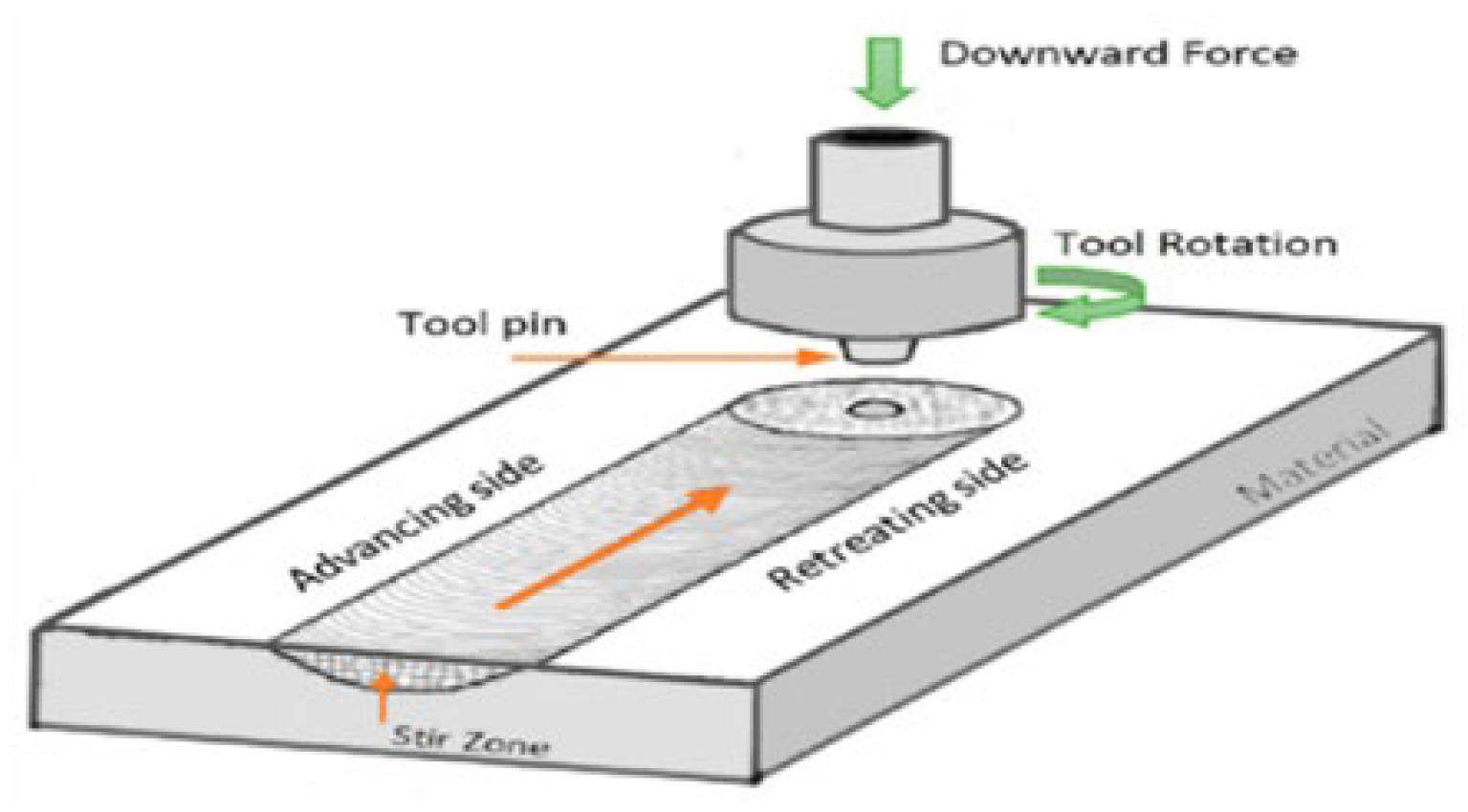 Metals 12 00829 g006