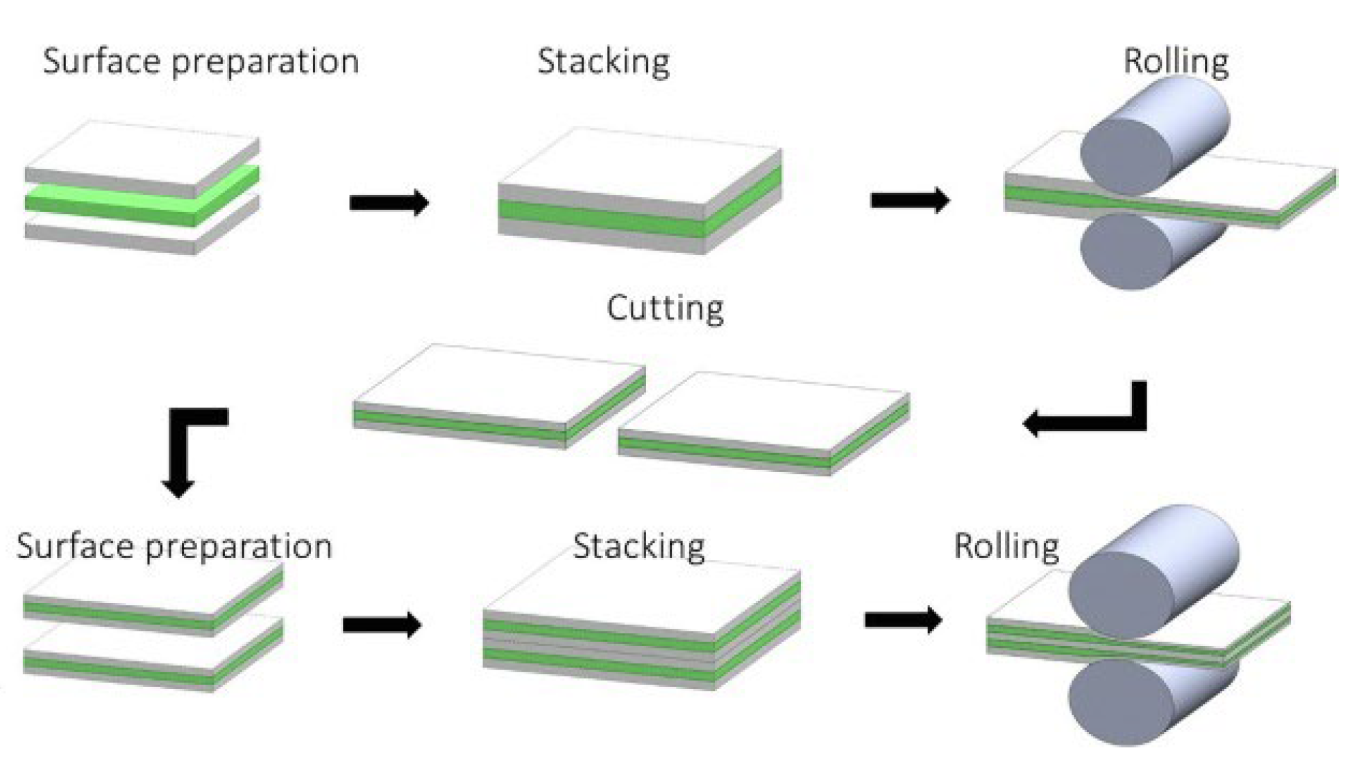 Metals 12 00829 g014