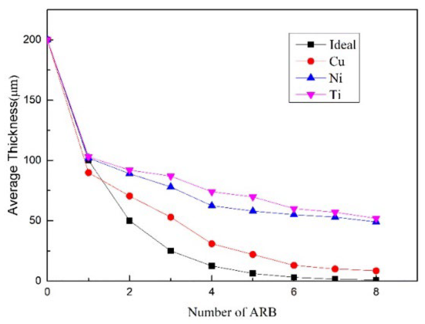 Metals 12 00829 g015