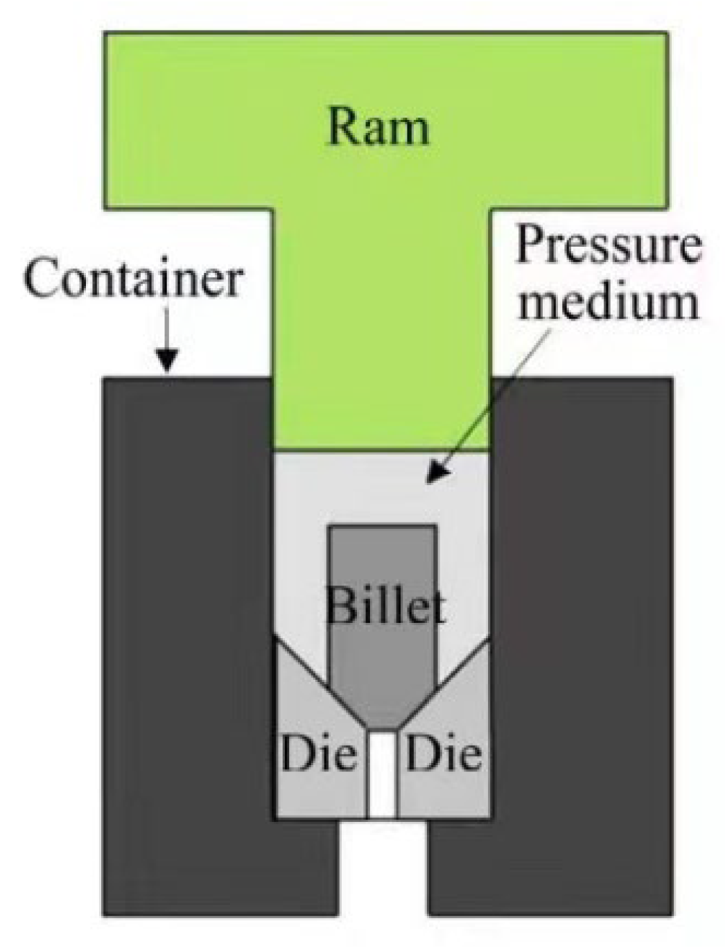 Metals 12 00829 g016