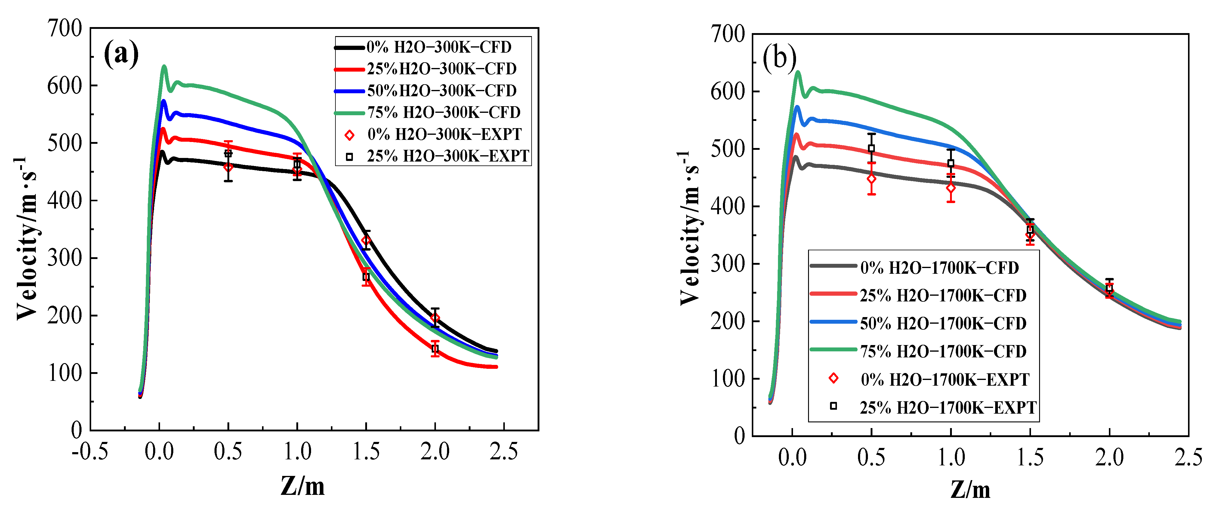 Metals 12 00835 g005