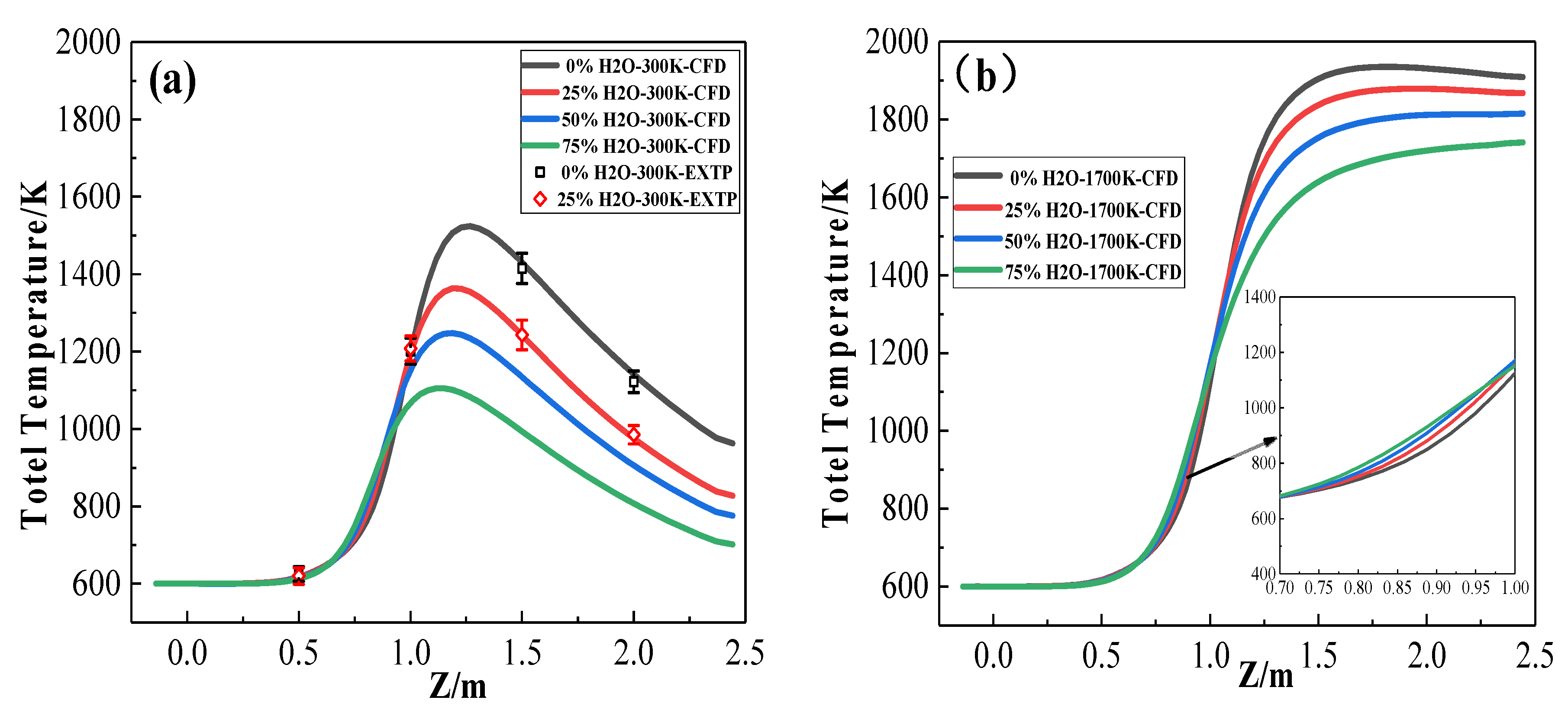 Metals 12 00835 g009