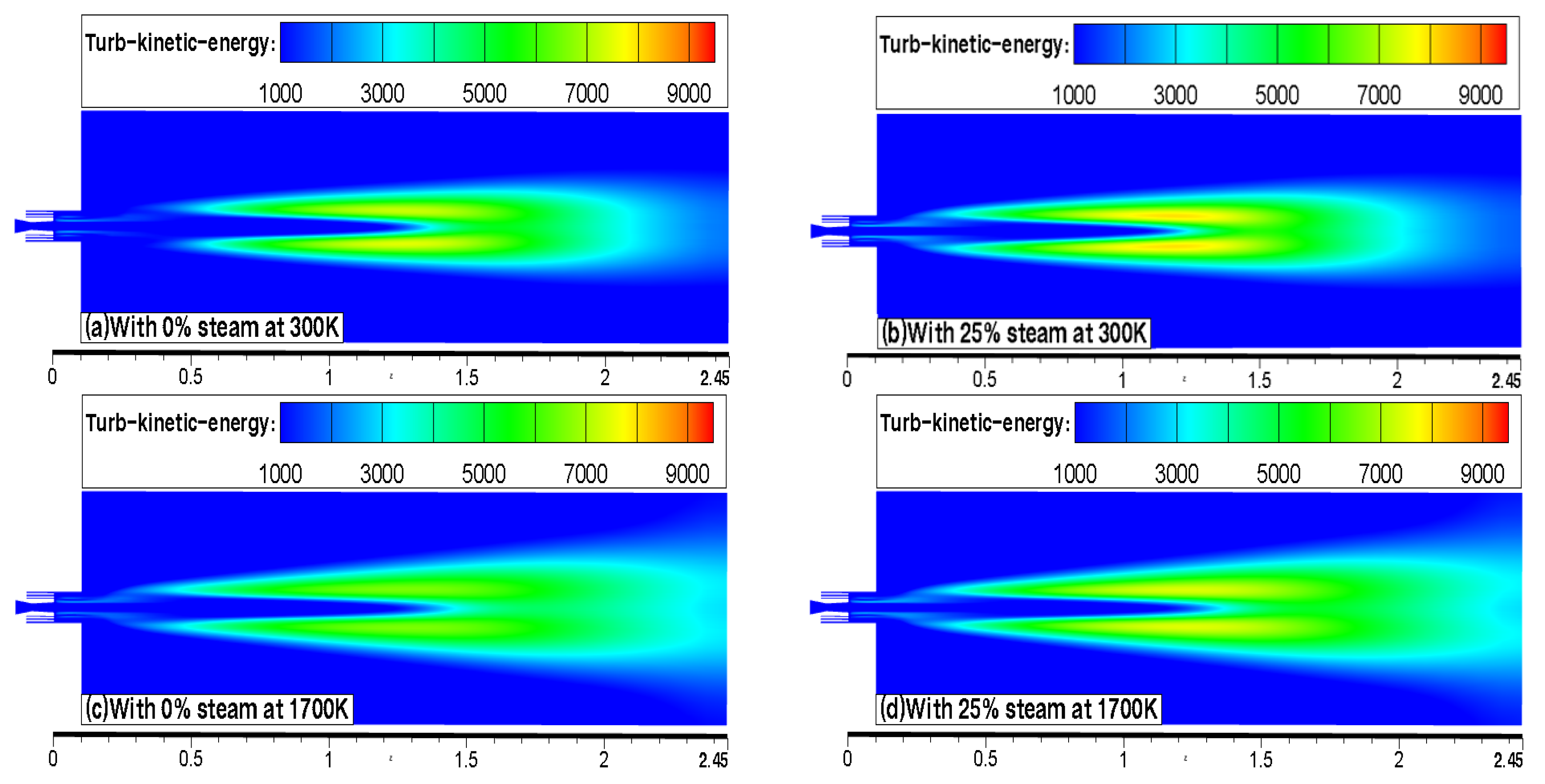 Metals 12 00835 g013