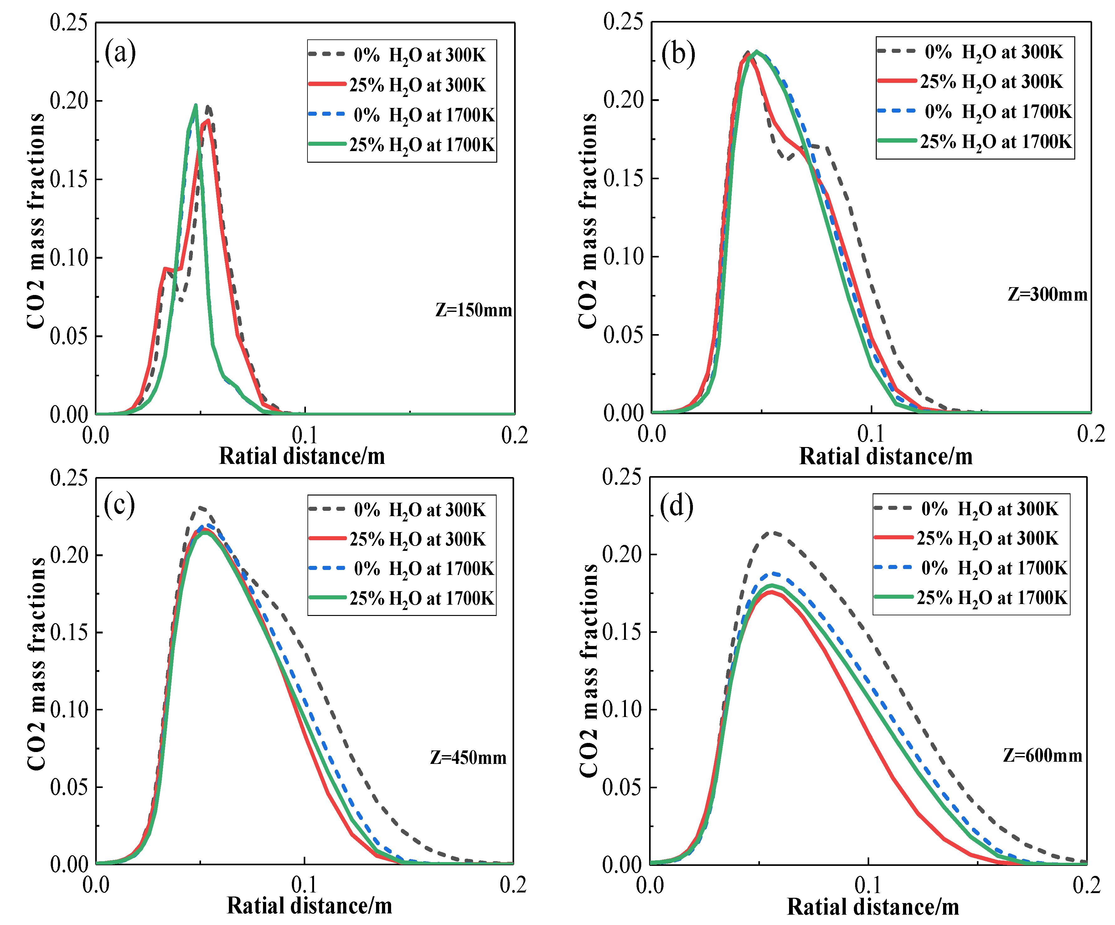 Metals 12 00835 g017