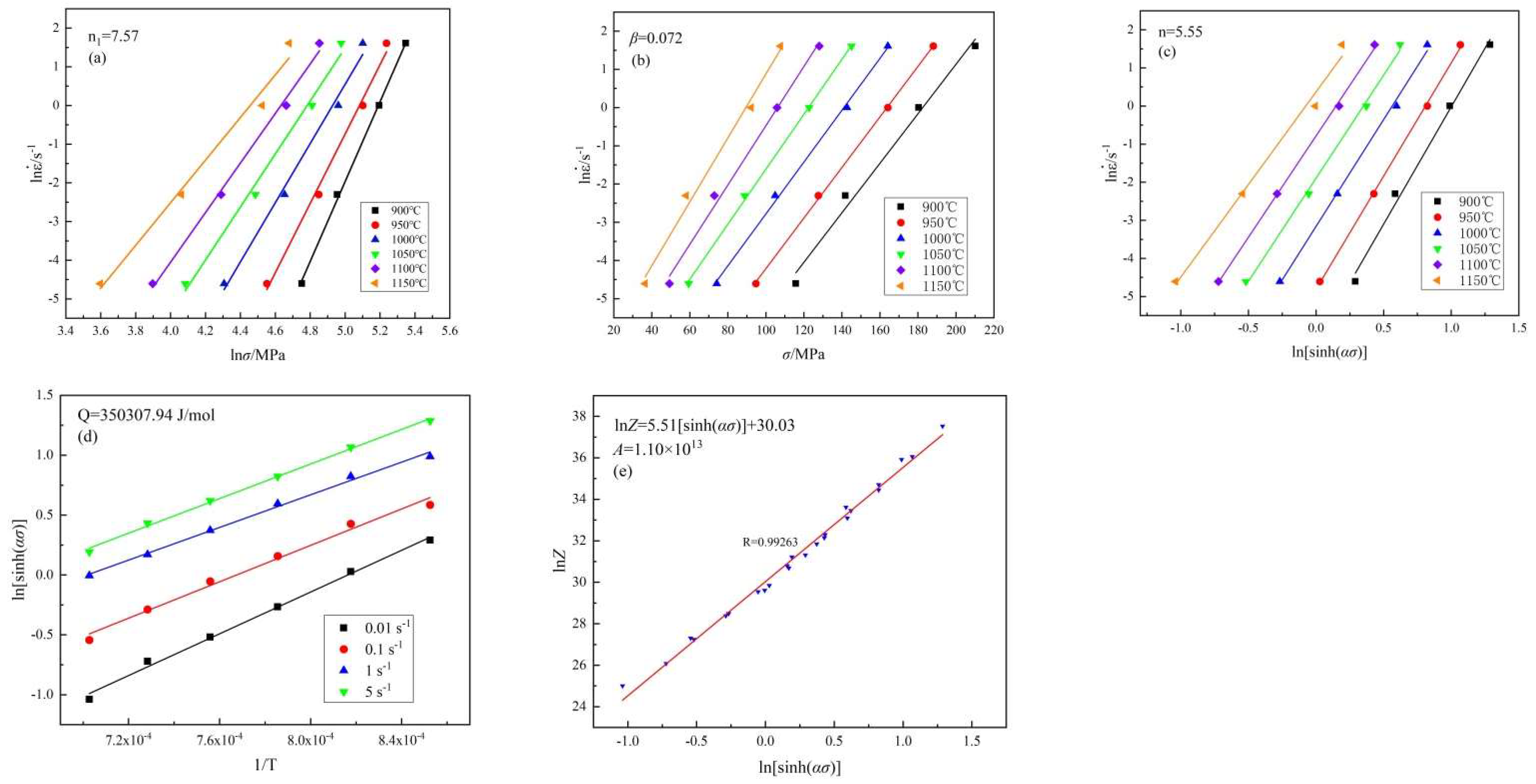 Metals 12 00838 g004