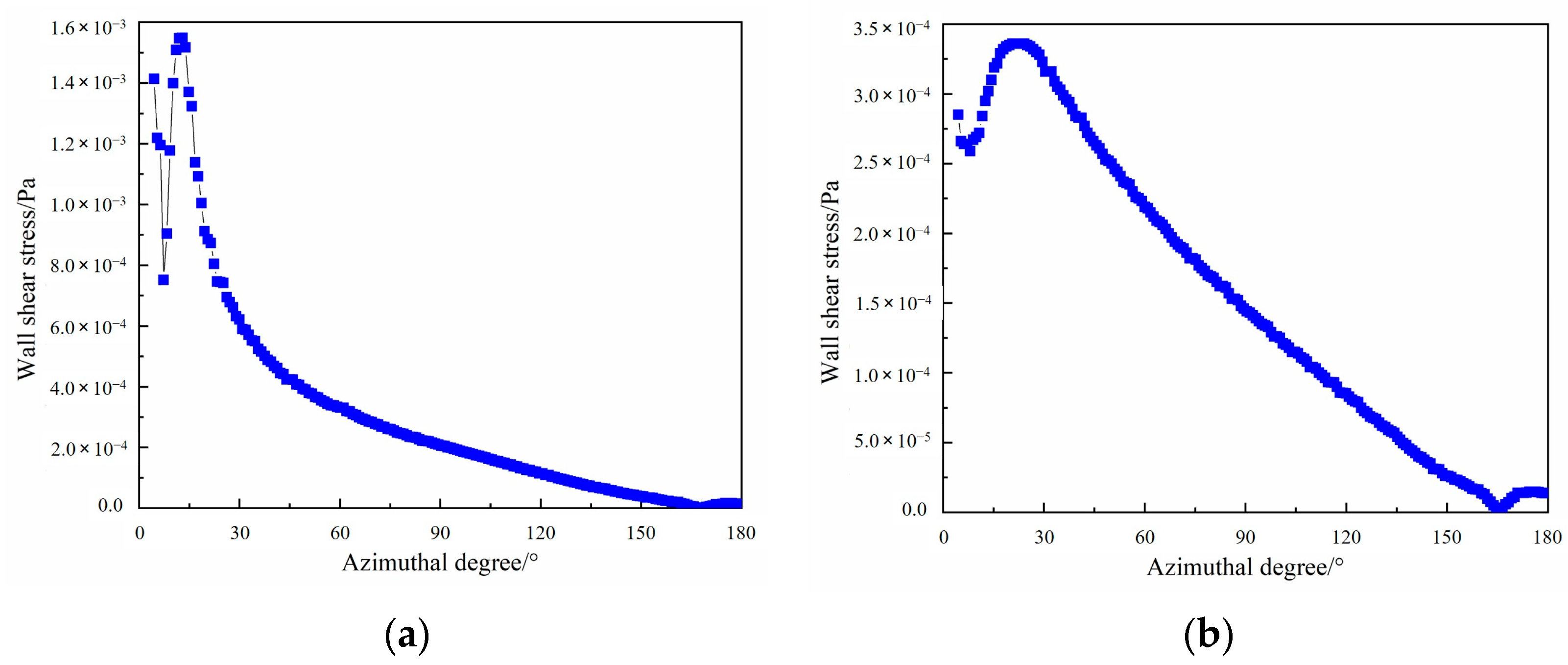 Metals 12 00843 g009