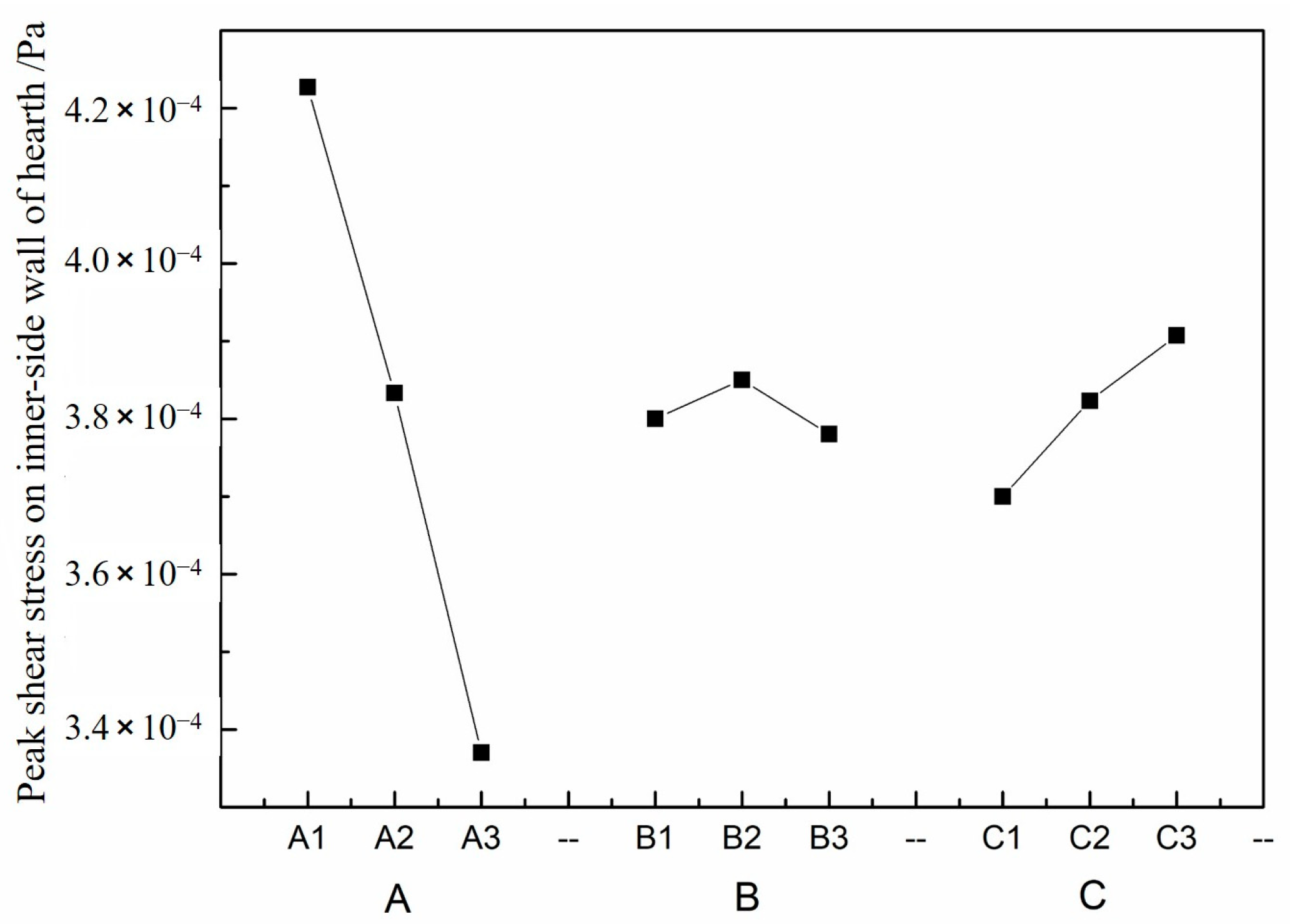 Metals 12 00843 g011
