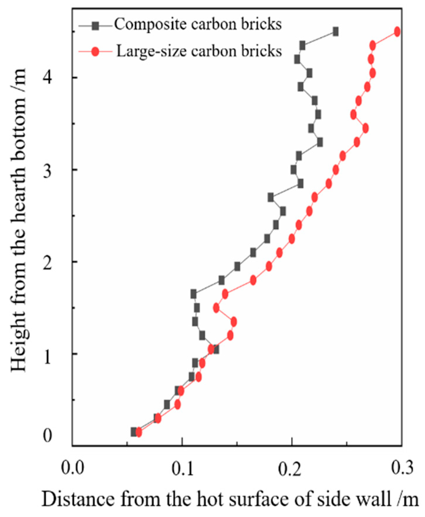 Metals 12 00843 g014