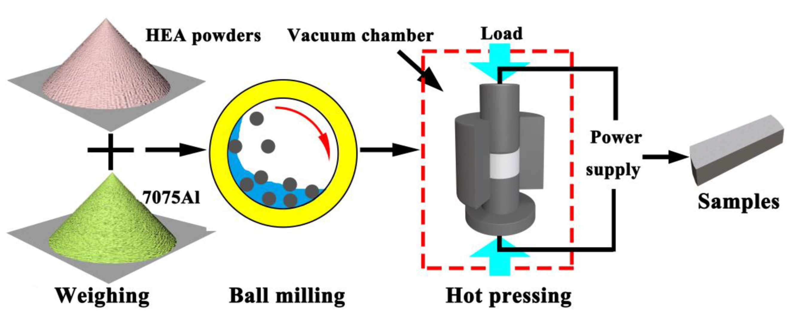 Metals 12 00851 g001